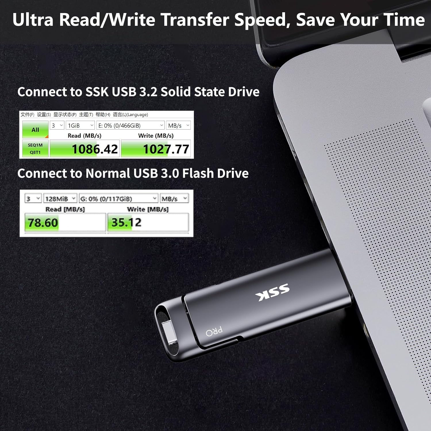 Ssk 2Tb Ssd Usb C Stick Up To 1000Mb/S,Fast External Ssd Dual Drive Type C + Usb A 3.2 Gen 2 Solid State Thumb Drive,Usb Memory Stick For Iphone 15/Ps4/Android Phone/Tablet/Windows/Mac