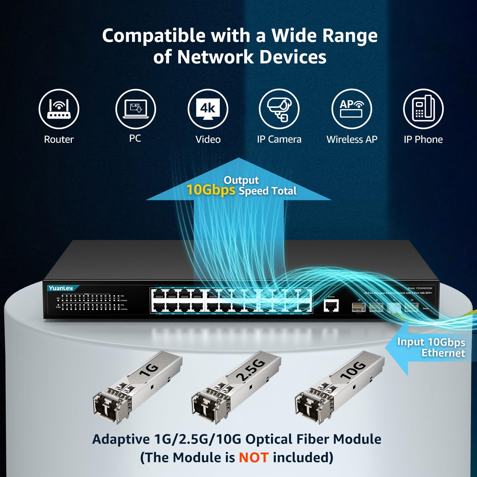 Yuanley 28 Port Gigabit Managed Switch With 24 10/100/1000Mbps Rj45 Ports, 4X 10Gbps Sfp+, L3 Smart Managment Ethernet Switch, V