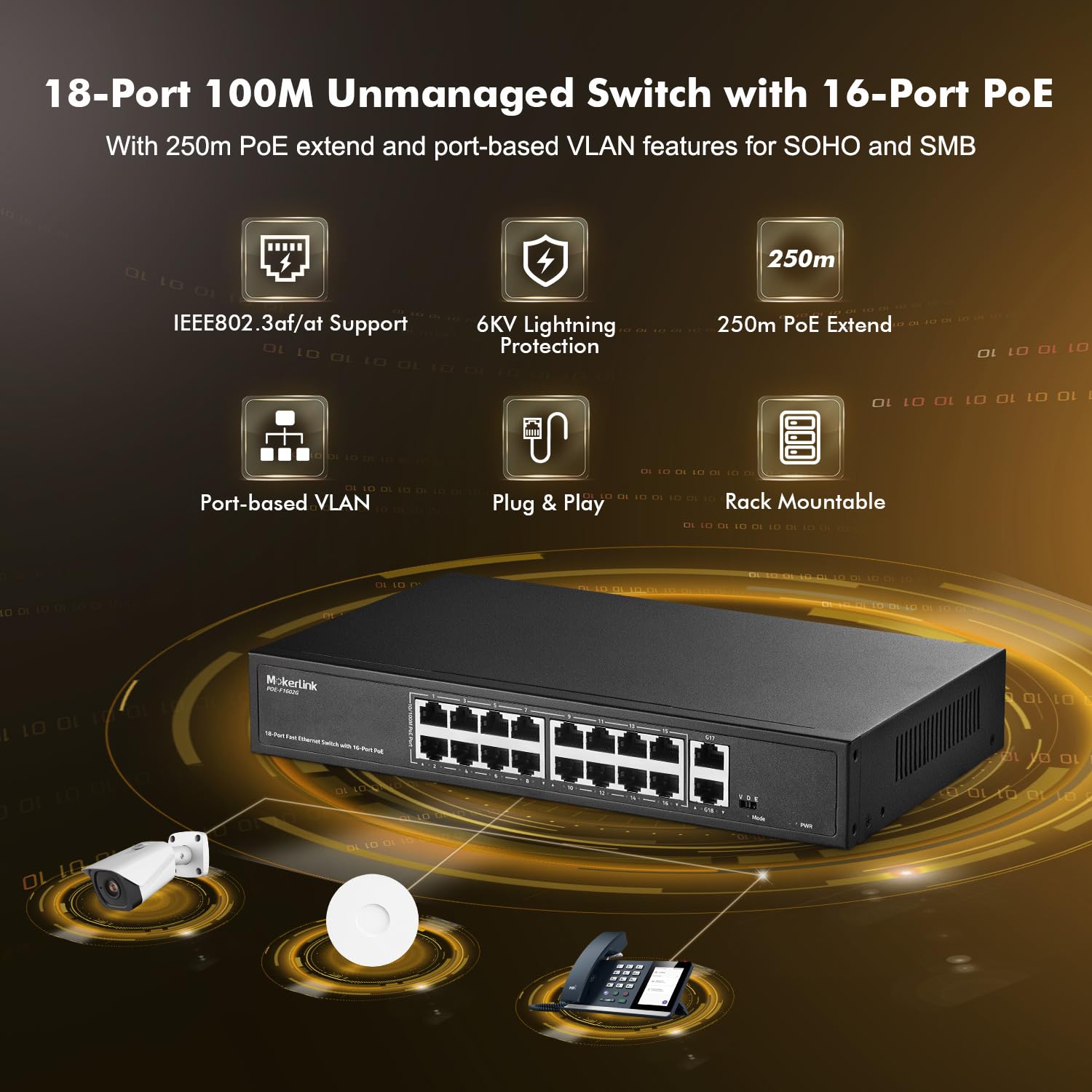 Mokerlink 16 Port Poe Switch, 2 Gigabit Uplink, 200W Ieee802.3Af/At, Vlan & Extend, Metal Rackmount Unmanaged Plug And Play Ethe