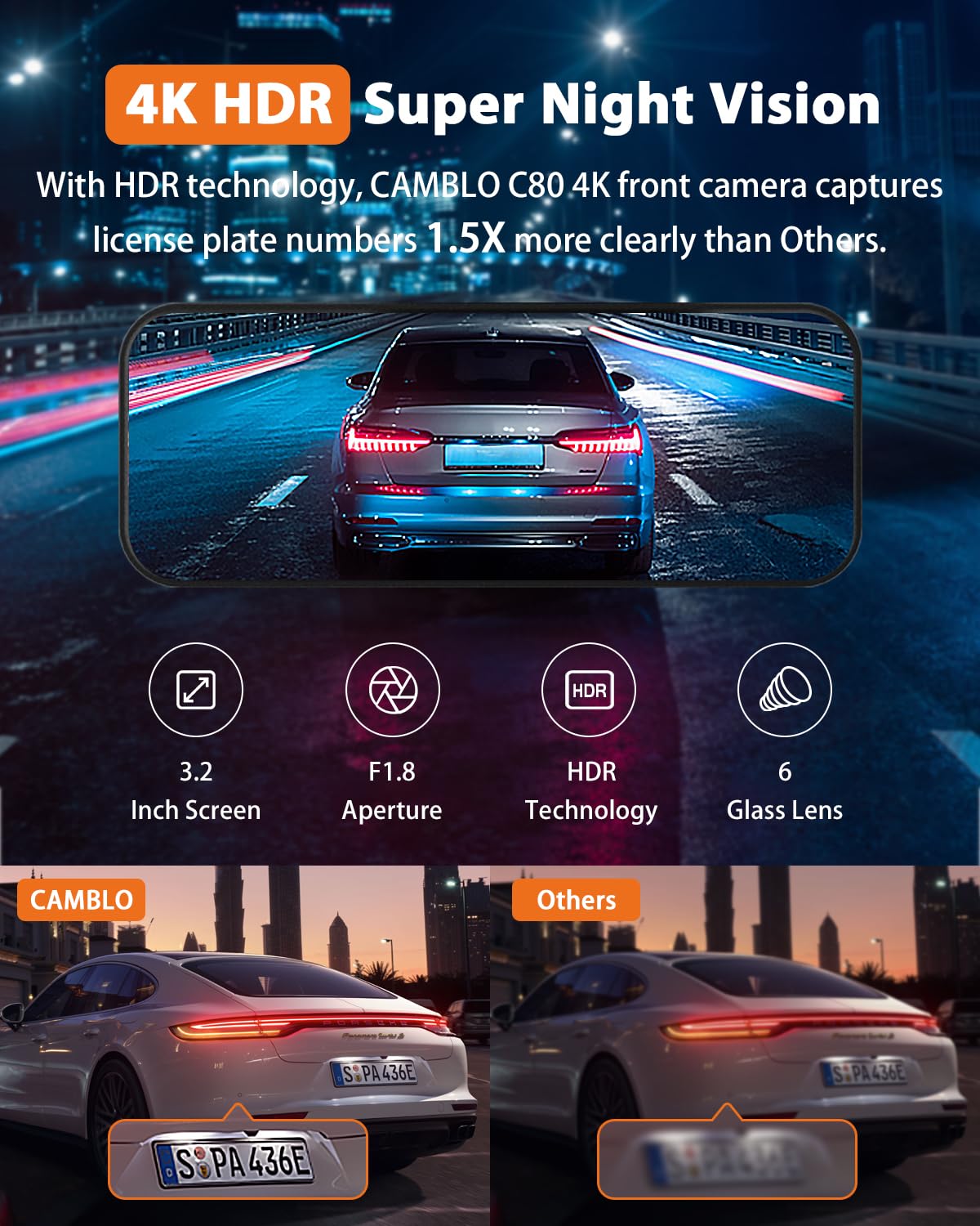 Camblo 4K+2K Dash Cam Front And Rear,3.2'' Ips Full Screen Dual Dash Camera For Cars,Free 64G Card,5G Wi Fi App Control,Hdr Ning