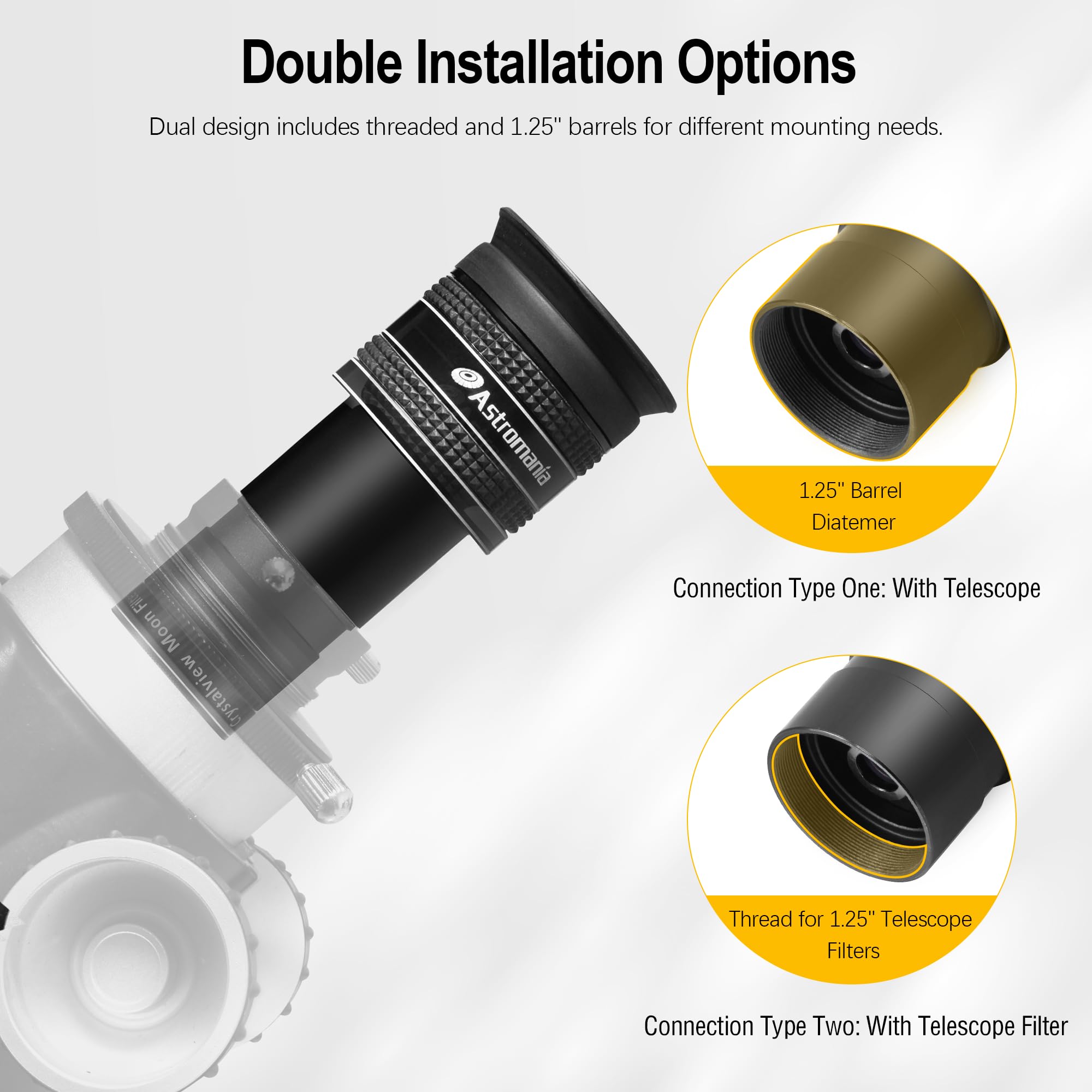 Astromania Telescope Eyepiece 4Mm, Wide Angle 58 Degree Apparent Field Planetary Eyepiece For 1.25 Inch Astronomy Telescope & Fi