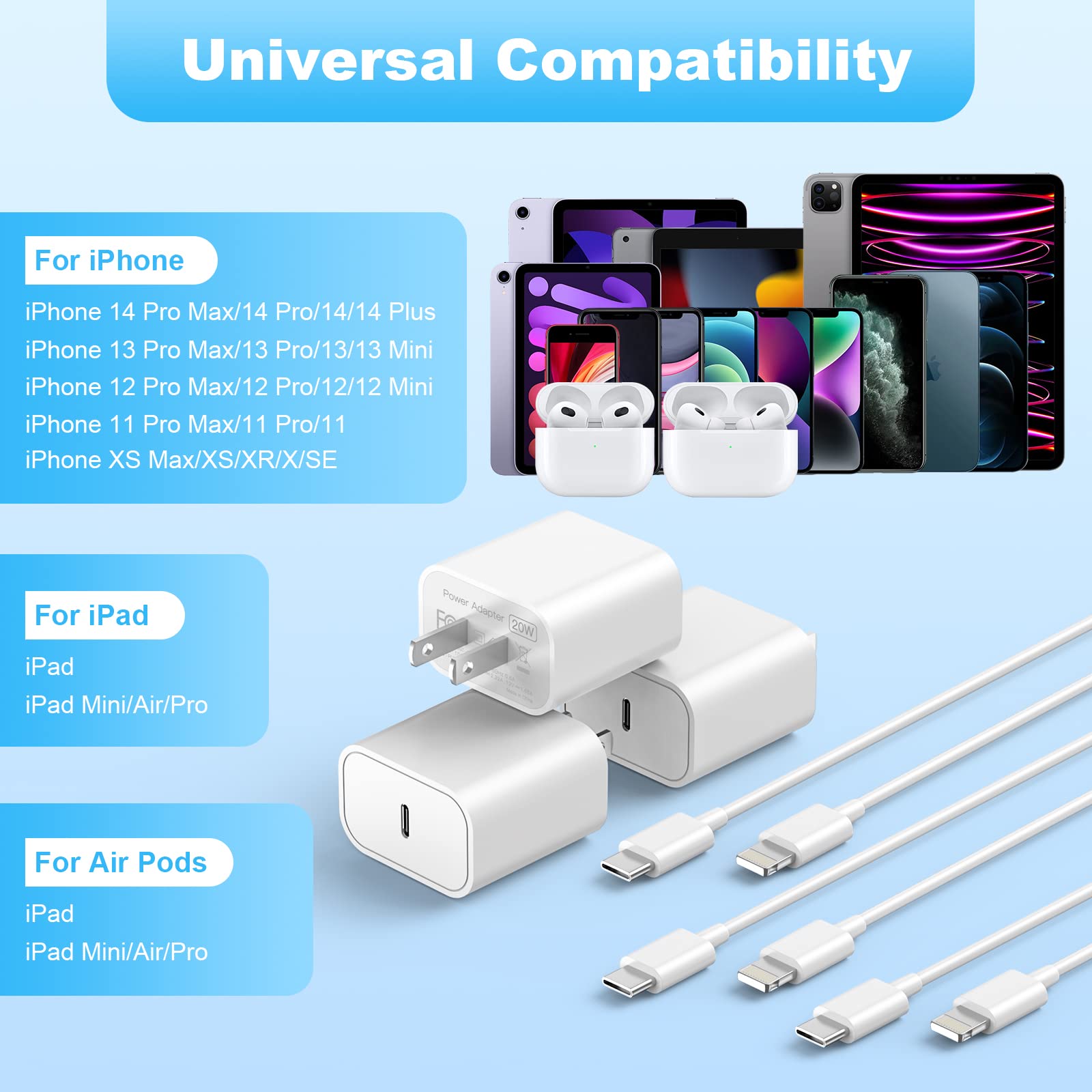 Iphone 14 13 12 11 Fast Charger, 3 Pack 20W Pd Usb C Wall Fast Charger With 6Ft Type C Fast Charging Cable Compatible With Iphon