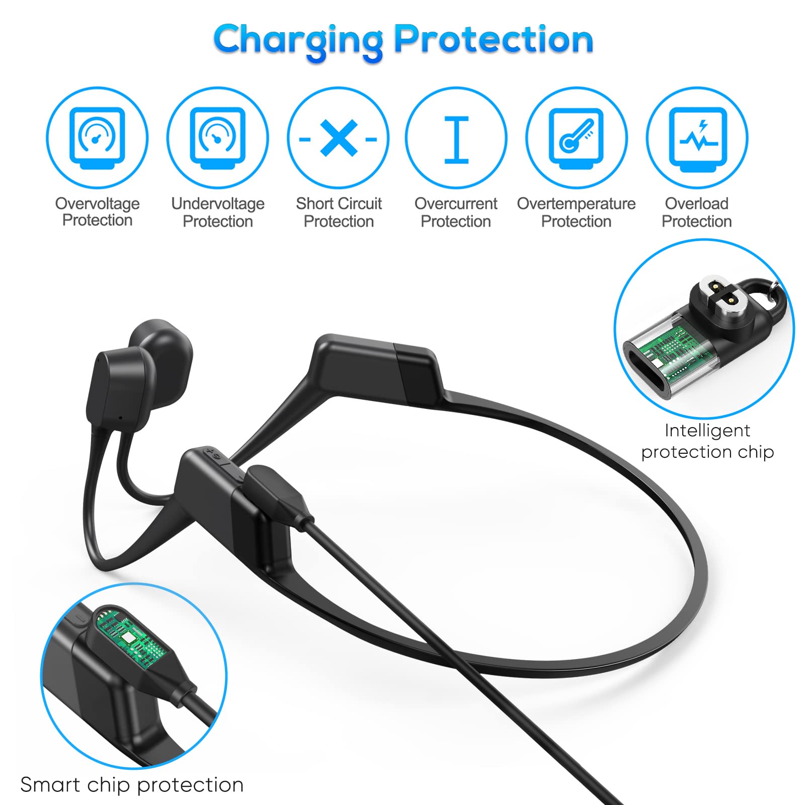 Charging Cable For Aftershokz Headphones Aeropex As800 &Shokz Openrun/Openrun Pro/Opencomm/Openrun Mini With Type C Adapter, 3.3
