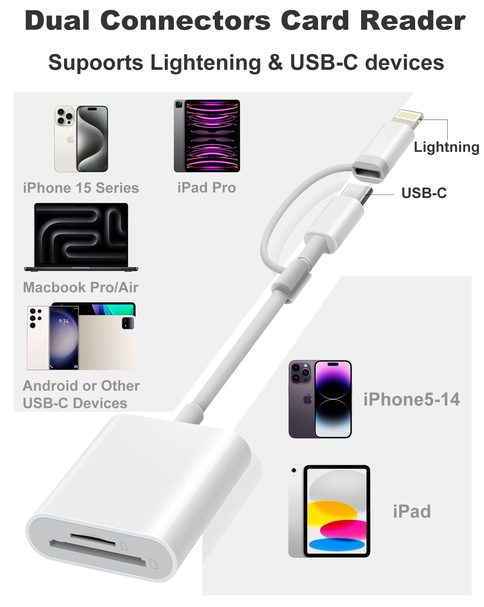 Sd Card Reader For Iphone Camera, Dual Connector Lightning/Usb C Memory Card Reader Support Sd/Tf Card, High Speed To Sd Card Ad
