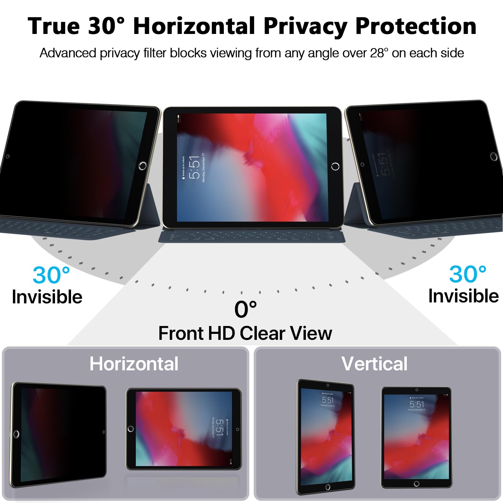 Pys Privacy Screen Protector For Ipad Pro 9.7 Inch 6Th/5Th Generation (2018/2017 Model) 30 Degree Anti Spy Privacy Filter, Finge