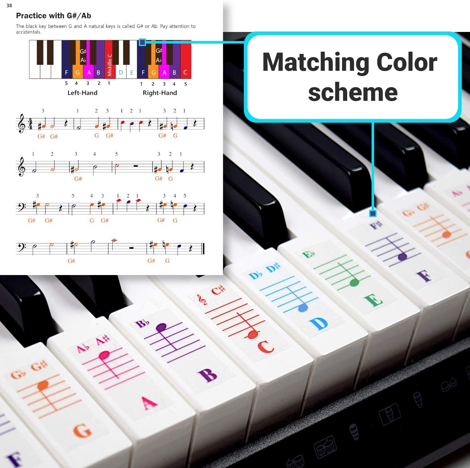 Piano Lessons Book2 And Color Coded Note Stickers: Piano Music Lesson And Guide Book For Kids And Beginners; Designed And Printe