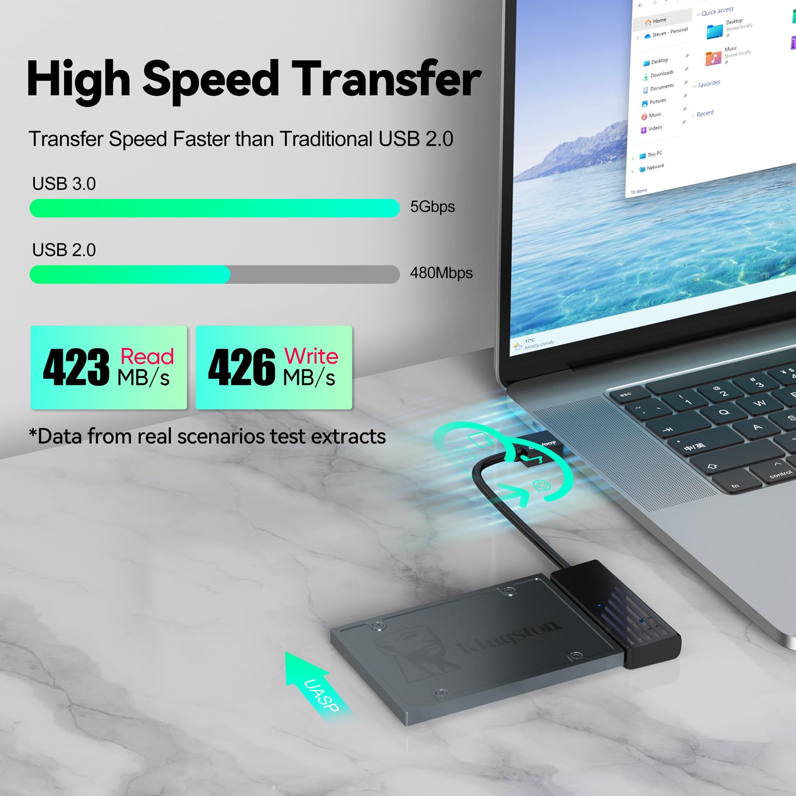 CLAVOOP SATA to USB 3.0 Adapter, 6" Black Cable, Copper, 5Gbps Data Transfer, UASP Compatible for SSD & HDD