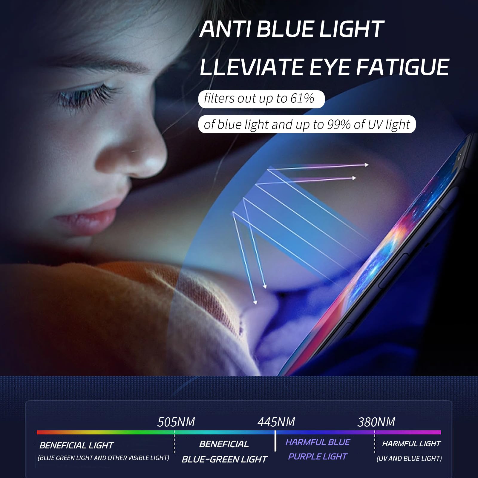 Zenrich [2Pack] Anti Blue Light Tempered Glass Screen Protector For Samsung Galaxy Tab A9 8.7 Inch 2023 Sm X110/Sm X115 With Ant