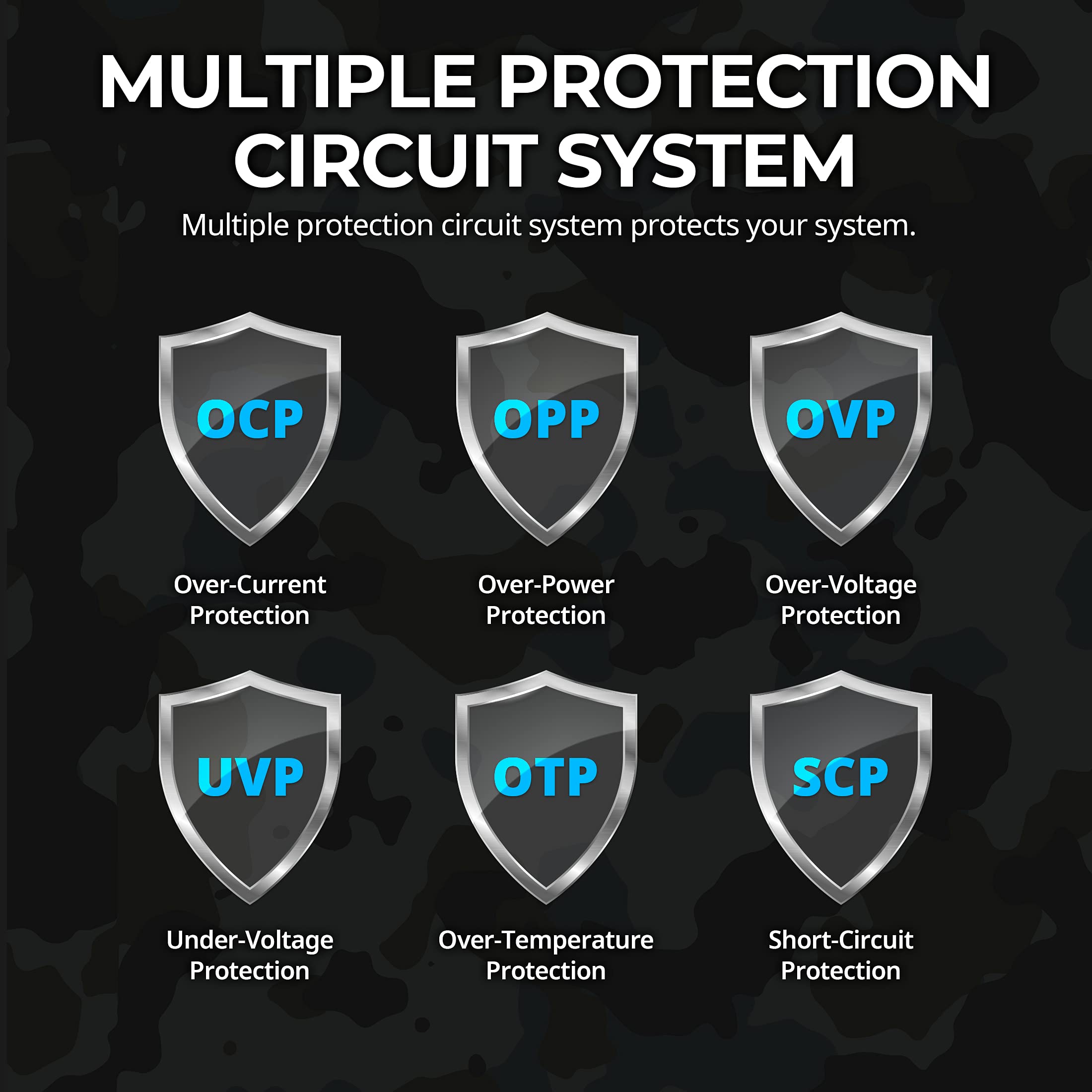 Zalman Gigamax 600W 80 Plus Bronze Certified Power Supply Atx Psu, 105 Capacitor, 120Mm Ultra Quiet Cooling Fan, Non-Modular, 5