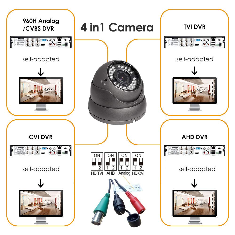 Analog Cctv Camera Hd 1080P 4 In 1 (Tvi/Ahd/Cvi/Cvbs) Security Dome Camera Outdoor, 2.8Mm 12Mm Manual Focus/Zoom Varifocal Lens,