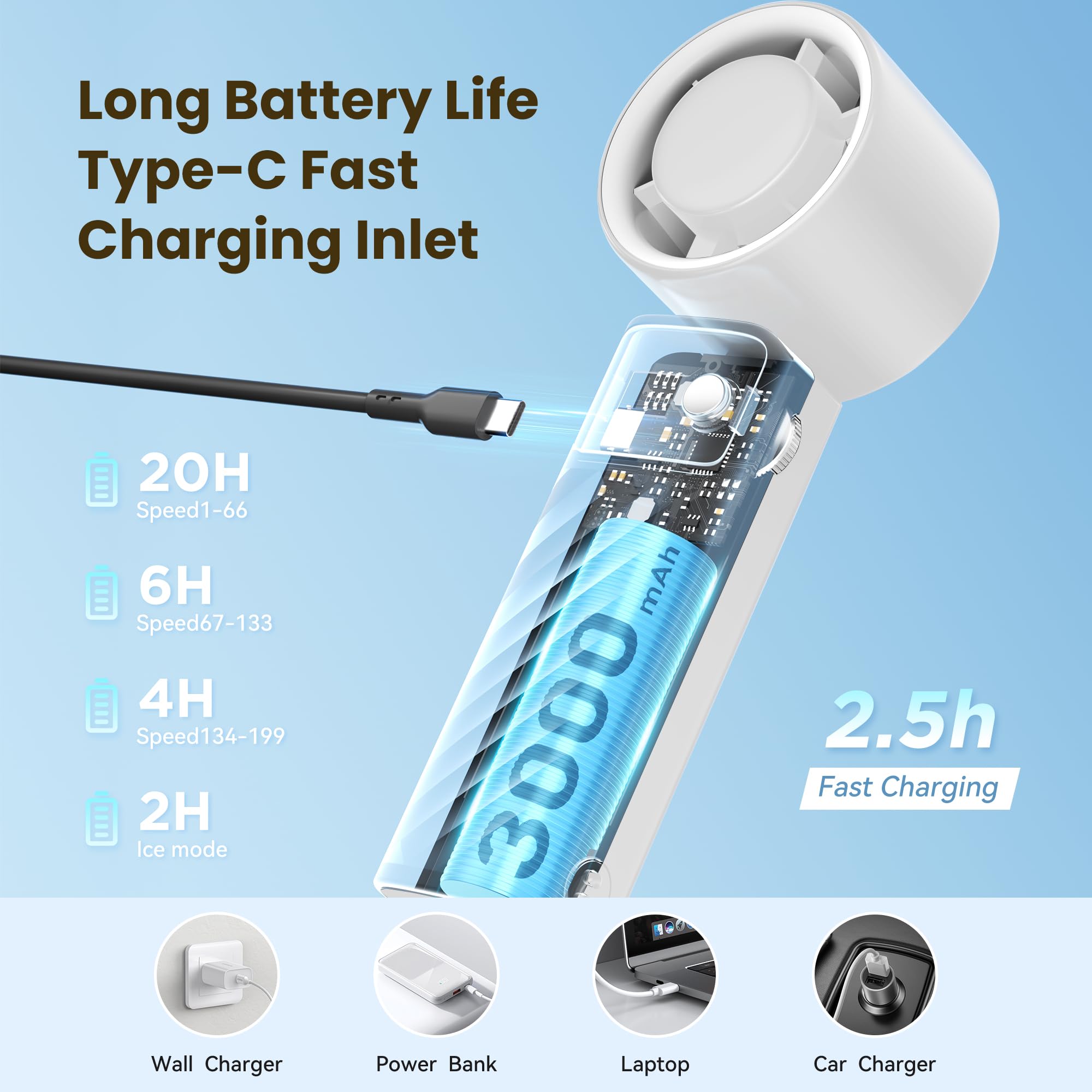 Portable Handheld Fan [24H Max Cooling], Turbo Fan Foldable With Usb Rechargeable, 1-199 Speed, Led Power Display, Small & Light