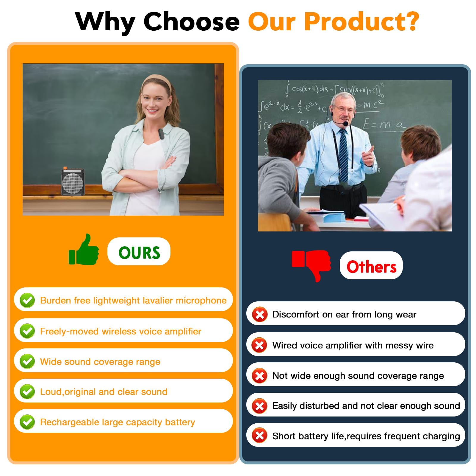 Voice Amplifier Wireless Microphones, Bluetooth Megaphone Speaker Personal Pa System Portable Voice Amplifier With 2Pcs Magnetic