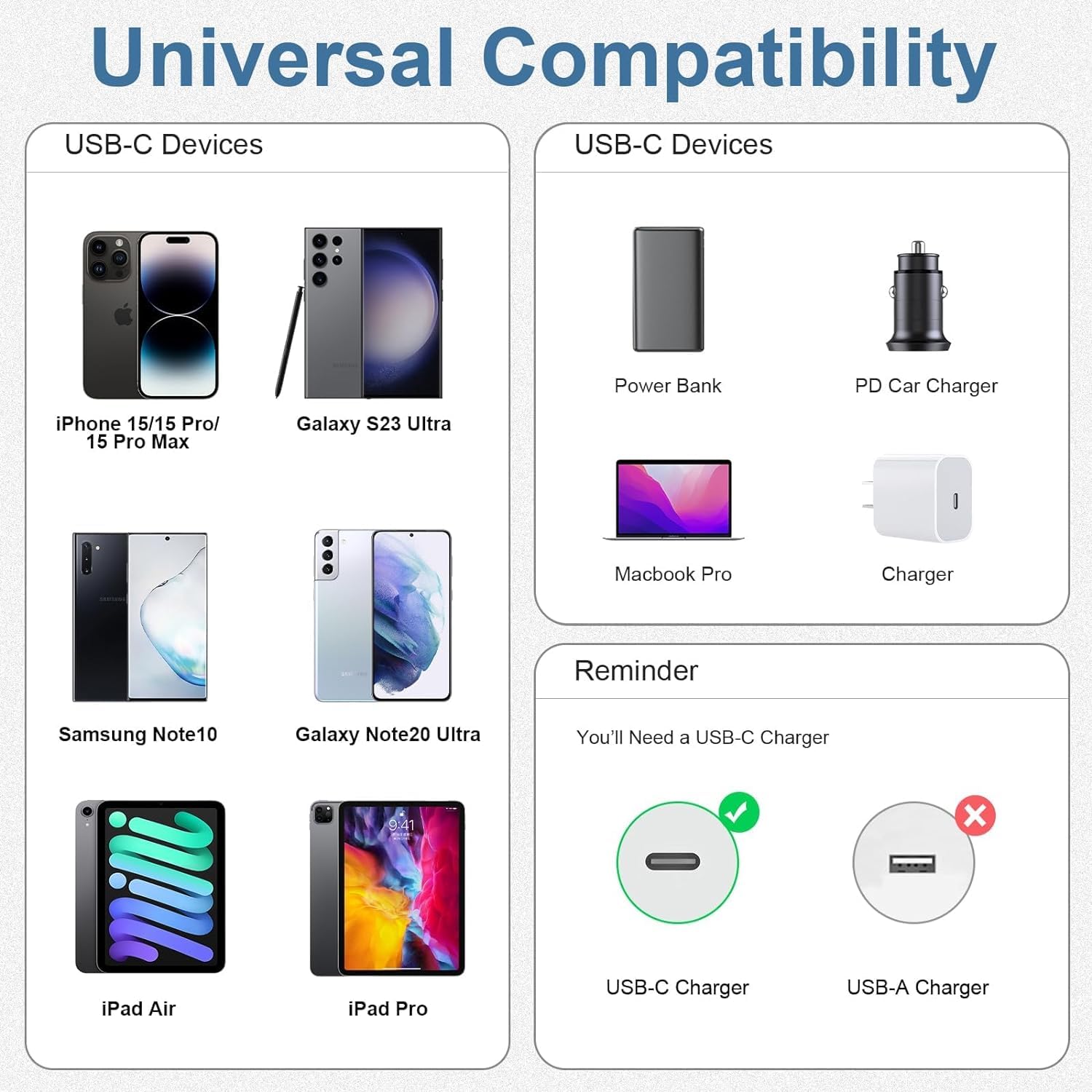 Lofpye 3 Pack [3.3Ft+6.6Ft+10Ft] 60W Usb C To Usb C Cable, Type C To Type C Cable,Fast Charging Cable For Iphone 15/15Plus/15 Pr