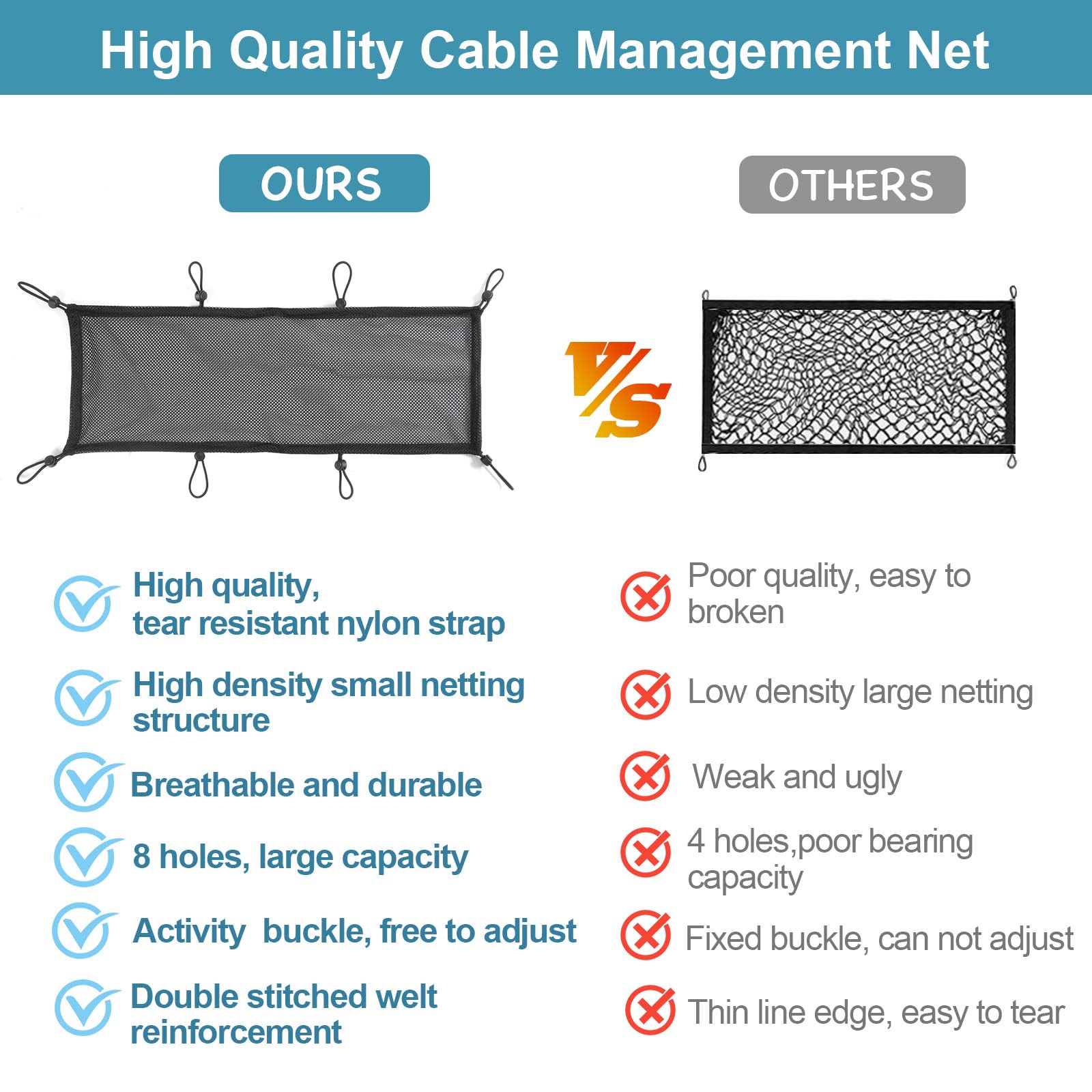 Under Desk Cable Management Net, 36Pcs Under Table Cord Management Mesh Organizer Flexible Wire Hiders, Extra Large Capacity Wir