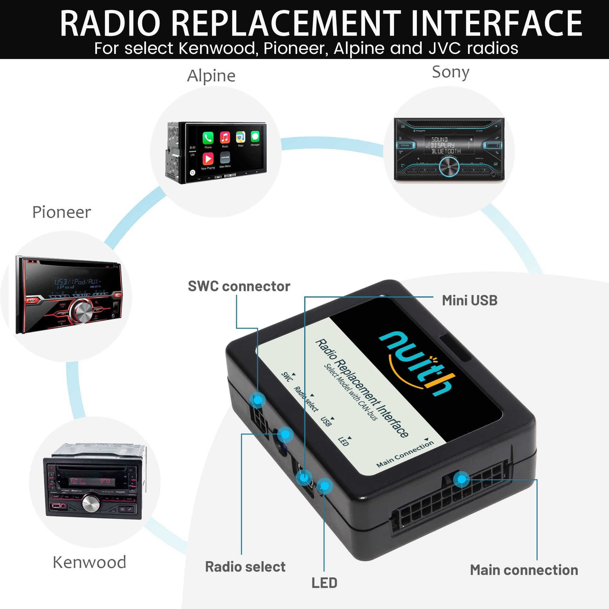 Nuith Radio Replacement Interface With Steering Wheel Control For Gmc Chevy Cadillac Buick 2006 2016 Build Onstar Nav Outputs Us