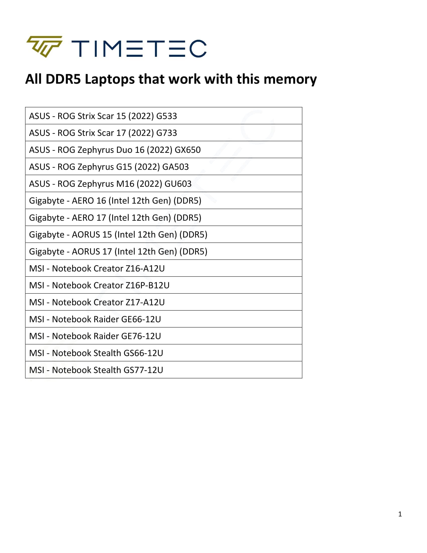 Timetec 32Gb Ddr5 4800Mhz Pc5 38400 Unbuffered Non Ecc 1.1V Cl40 2Rx8 Dual Rank 262Pin Sodimm Laptop Memory Ram Module Upgrade (