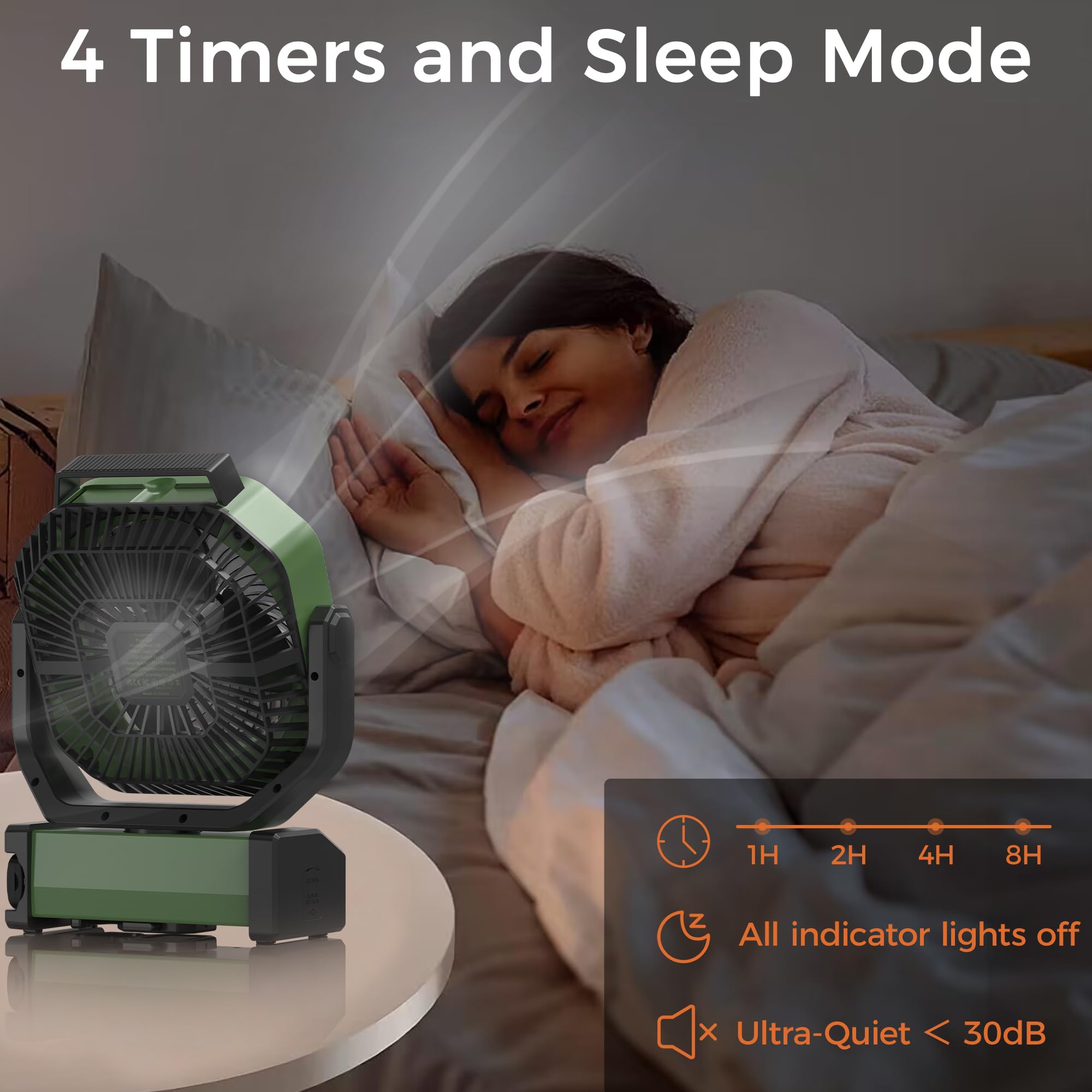 Camping Fan With Light - 20000Mah Rechargeable Battery Fan, 112Hrs Max Run Time, 8 Speeds, Digital Display, Timer, Auto Oscillat