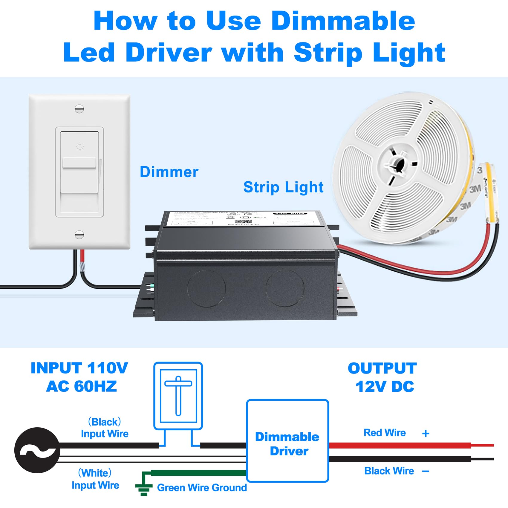 60W Dimmable Led Driver 12V With Junction Box,Triac Elv/Mlv Led Transformer Compatible With Lutron&Leviton Switches,Dimmable Led