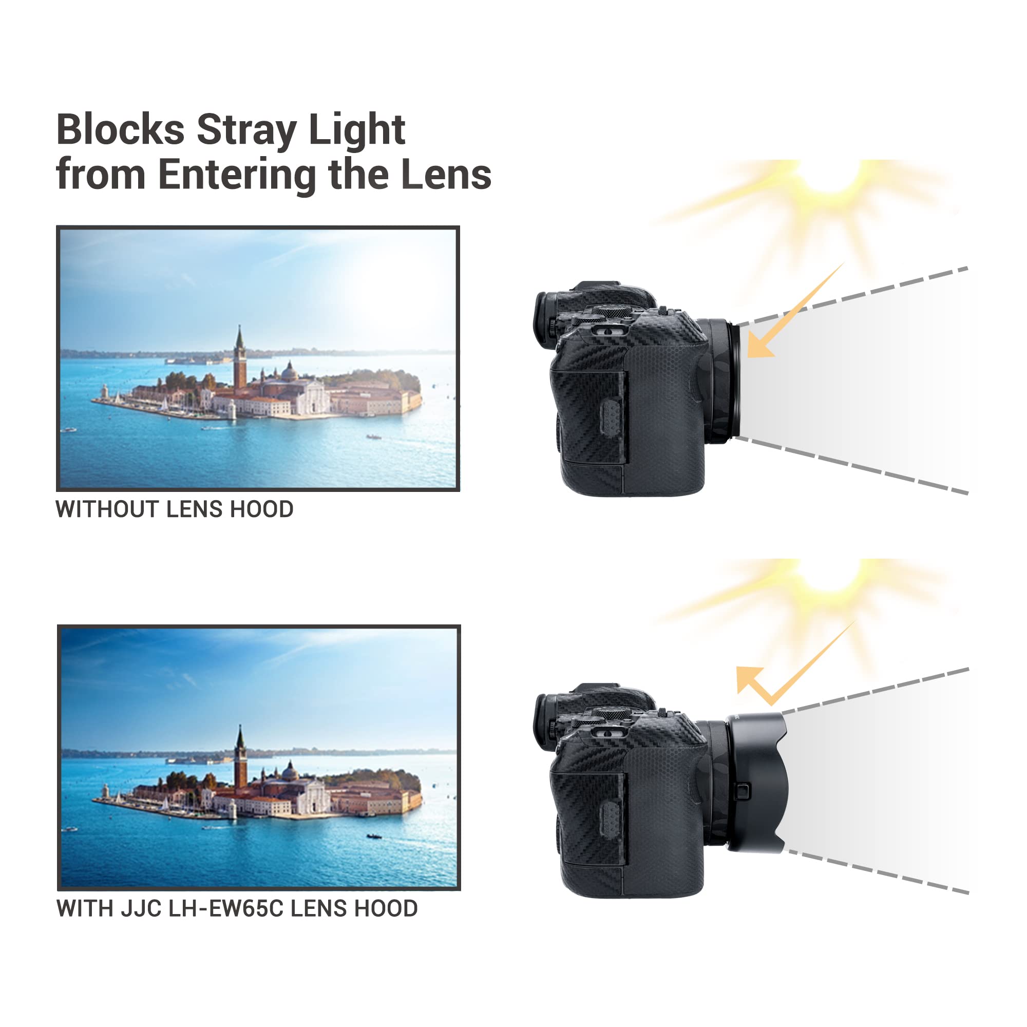 Reversible Tulip Flower Lens Hood Shade Fit For Canon Rf 16Mm F/2.8 Stm Lens Replaces Canon Ew 65C On Canon Eos R6 R5 R3 Rp R Ca