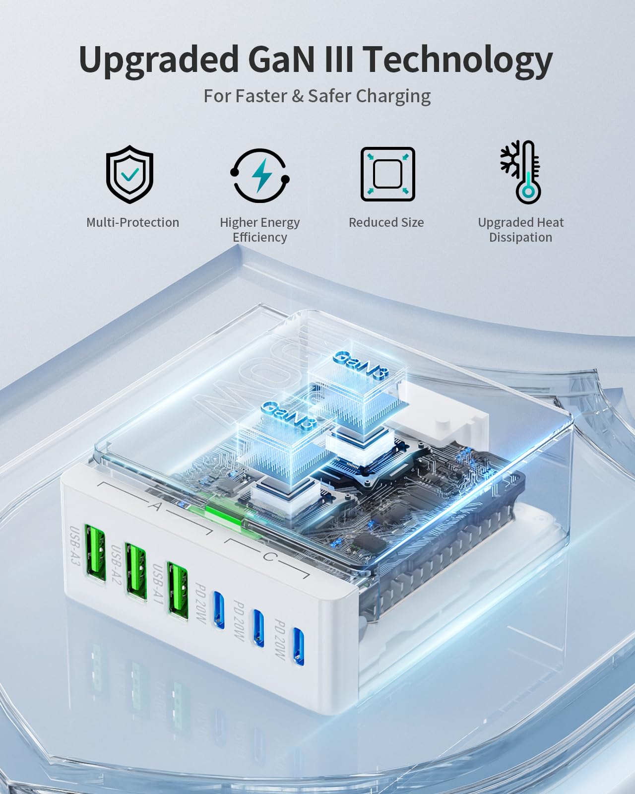 Usb C Charger Block Charging Station: 100W 6 Port Gan Fast Charging Brick Hub   Pd 3.0 Type C & Usb A Charging Cube Box   Wall C
