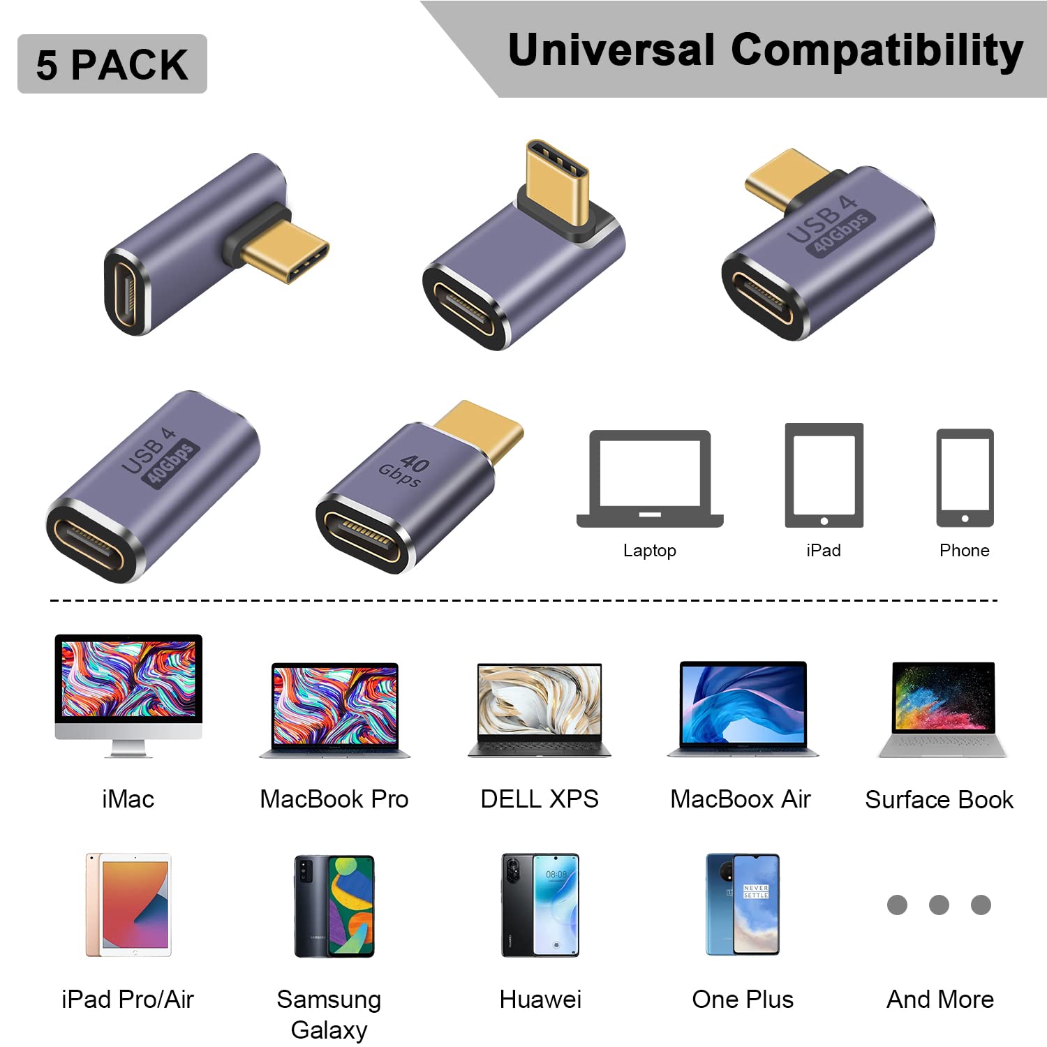 Poyiccot 5Pack Usb C Adapter 40Gbps, Usb C 90 Degree Adapter Pd, Right Angle Usb C Adapter 100W, Usb 3.1 Type C Male To Female Adapter 8K Usb C Extender Adapter For Laptop, Tablet And Phones