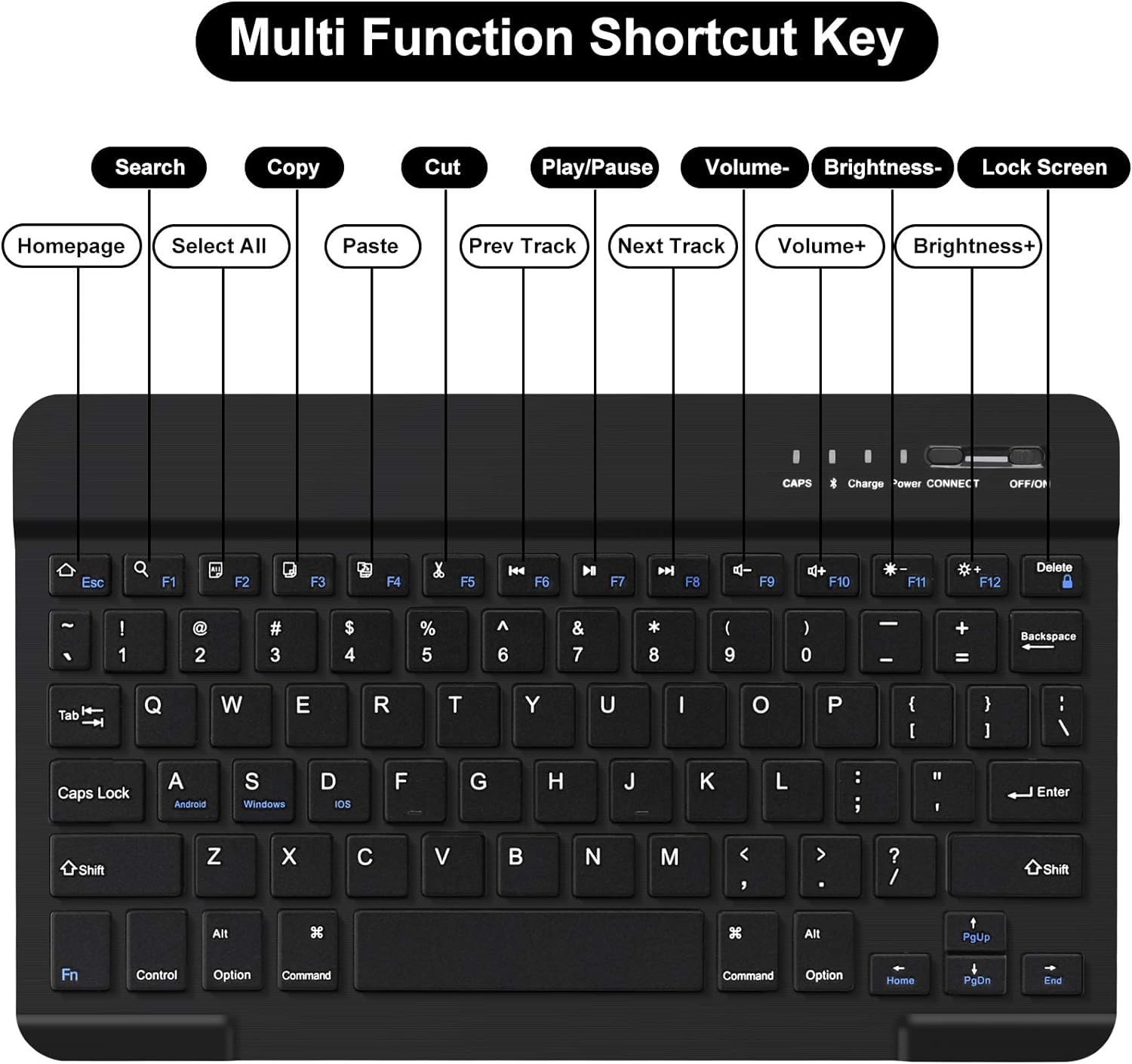 Kbcase For Ipad Air 5Th/4Th Generation Case With Keyboard, Keyboard Case For Ipad Air 11 Inch (M2) 2024/For Ipad Pro 11 2018, De