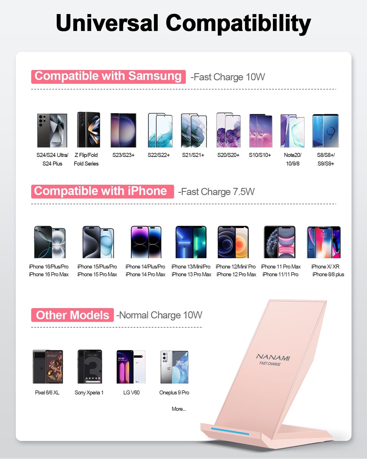 Nanami Wireless Charger   Qi Certified Wireless Charging Stand Compatible Iphone 16/15/14/13/12/11 Pro/Xs Max/Xr/8, Samsung Gala