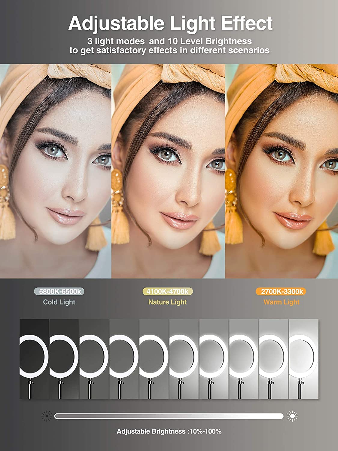 Elitehood 12 Ring Light With Tripod Stand (72 Tall) & Ipad/Phone Holder, Dimmable Selfie Circle Led Lights Ringlight For Video R