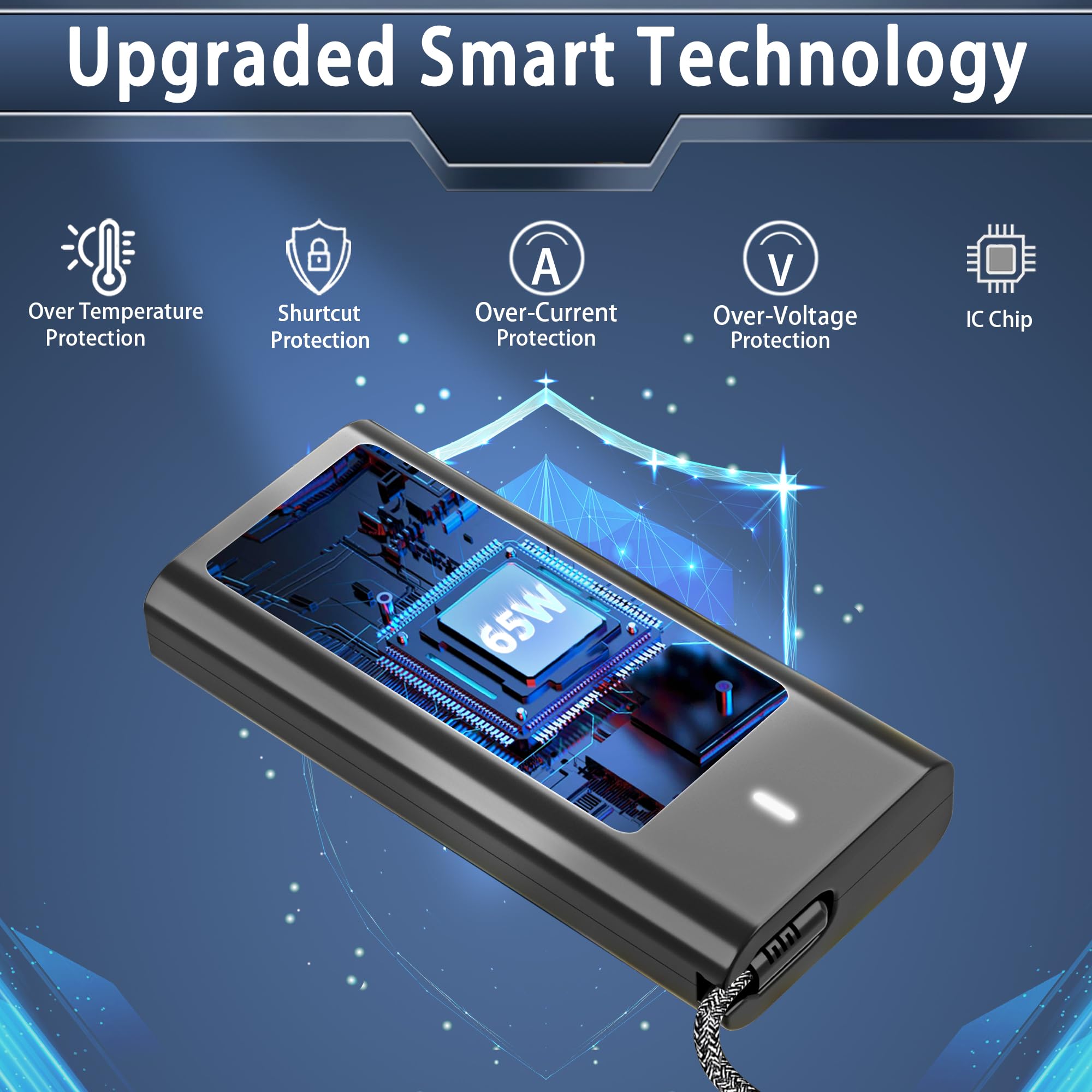 New Slim 65W Dell Laptop Charger Usb C For Dell Latitude 5420 5530 5430 5520 7420 7440 7340 Chromebook 3100 Xps 13 7390 9360 Typ