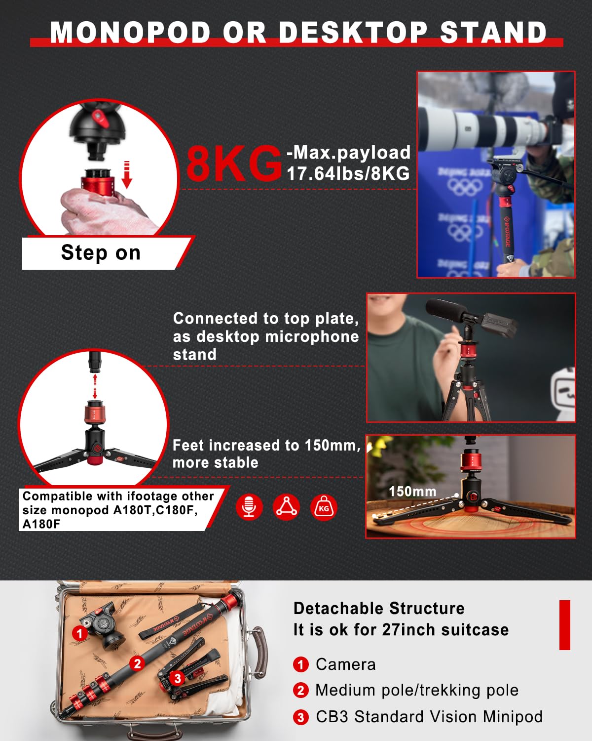 Ifootage Monopod For Camera 71'' Cobra 3 A180F,Quick Adjust Monopod With Feet, 3 In 1 Monopod,Walking Stick,Cb3 Base Tripod,For