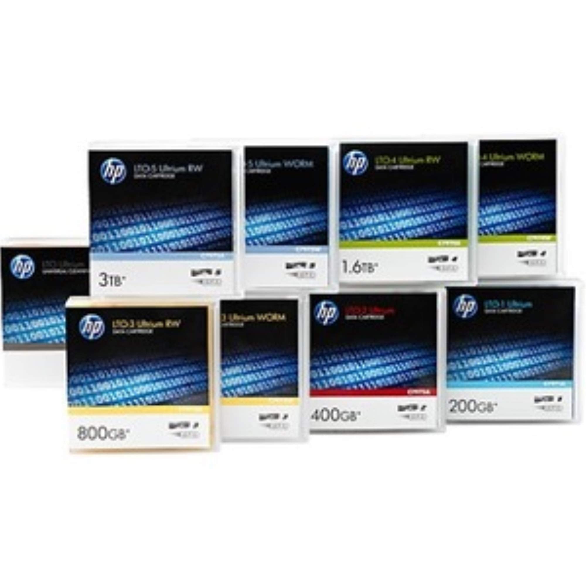 LTO-7 RW Custom Label 20 Tapes