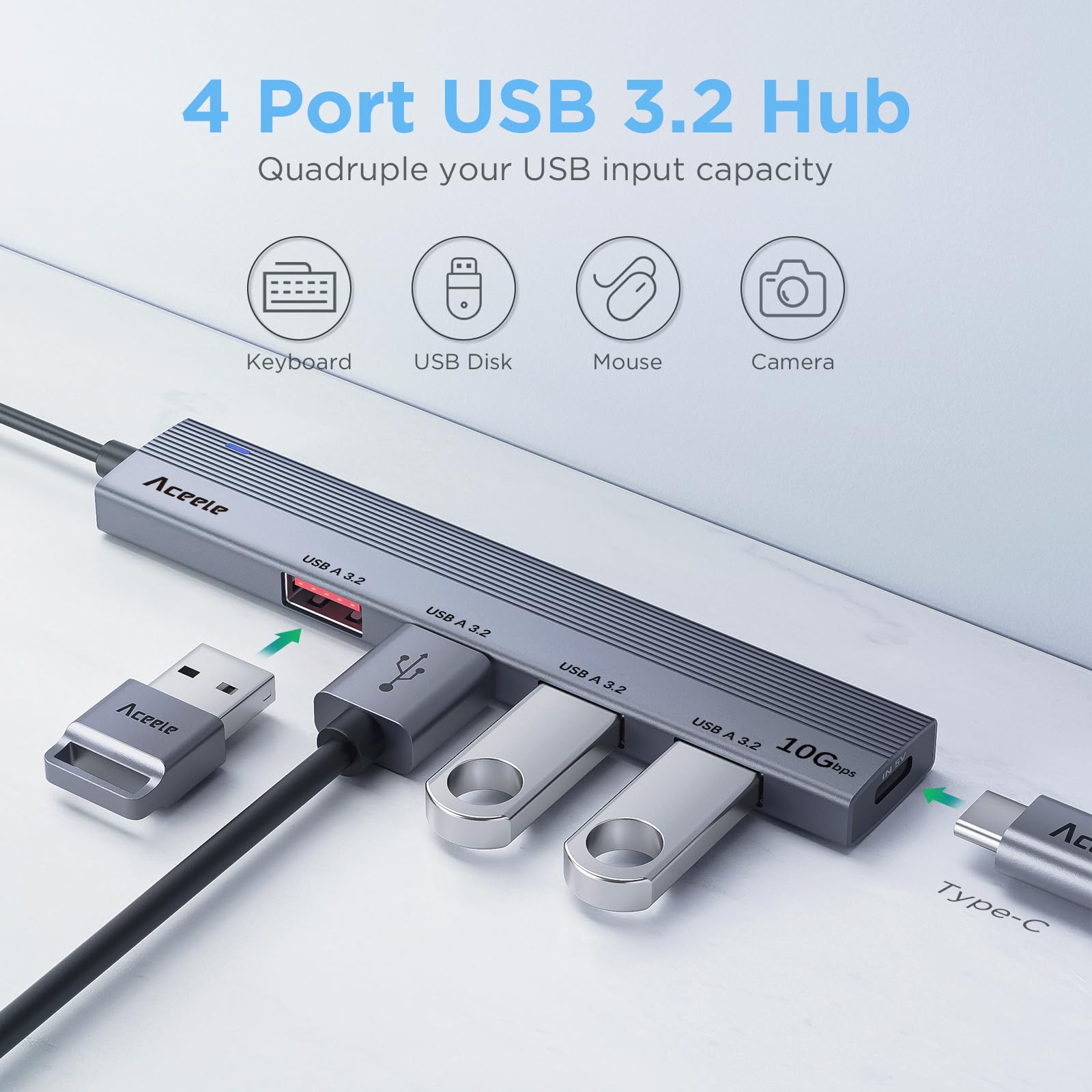 Aceele 10Gbps Usb 3.2 Hub With 4 Usb A 3.2 Ports, Usb 3.2 Gen 2 Splitter With 4Ft Extented Long Data Cable And Type-C Power Port