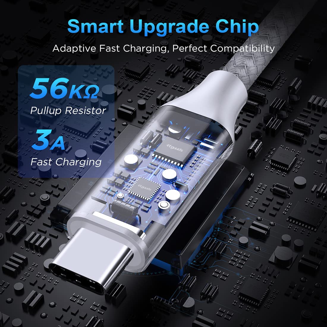 Etguuds 6.6Ft Usb A To Usb C Cable 3A Fast Charging, 2 Pack Usb A To Usb Type C Charger Cord For Iphone 16 15 Pro/Pro Max/Plus, For Samsung Galaxy S24 S23 S22 S21 S20 S10 A55 Flip Note, Moto, White