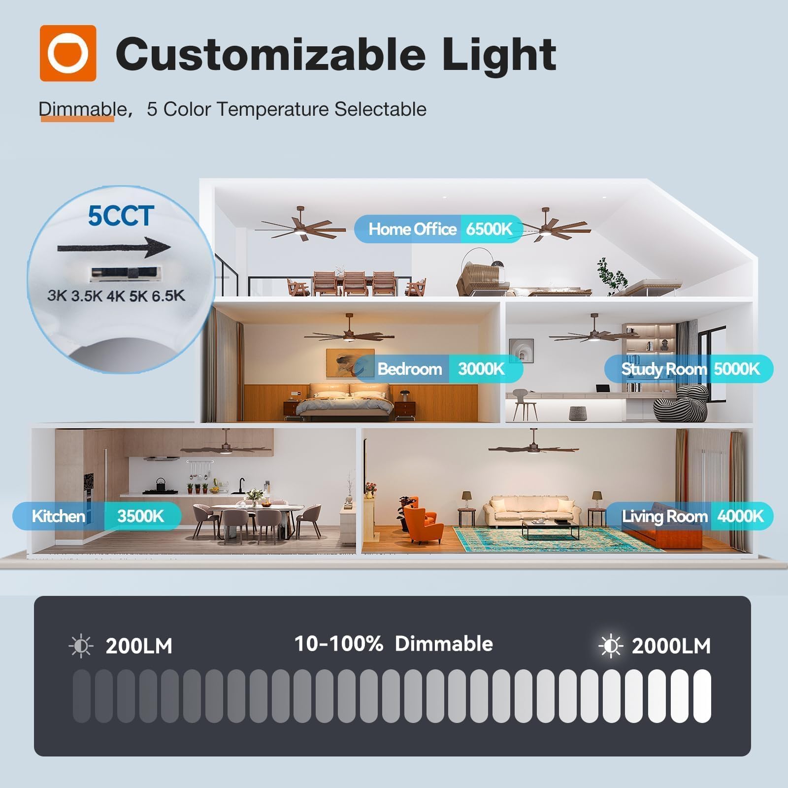 Addlon 72 Inch Large Ceiling Fans With Lights, Brown Ceiling Fan With Light And Remote Control, Reversible, 5Cct, Dimmable, Mode