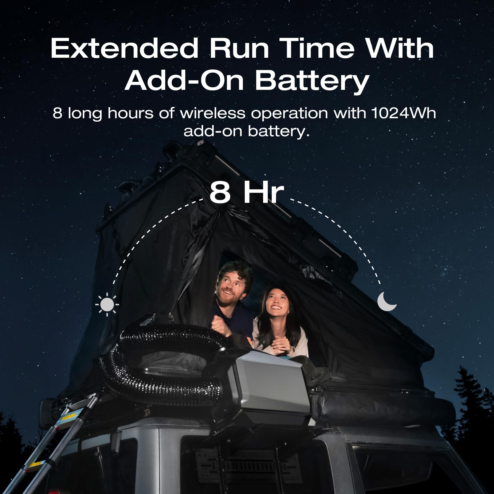 Ef Ecoflow Wave 3 Portable Air Conditioner With Add-On Battery, 1800W/6100 Btu Cooling And 2000W/6800 Btu Heating, 1000W Fast Ch