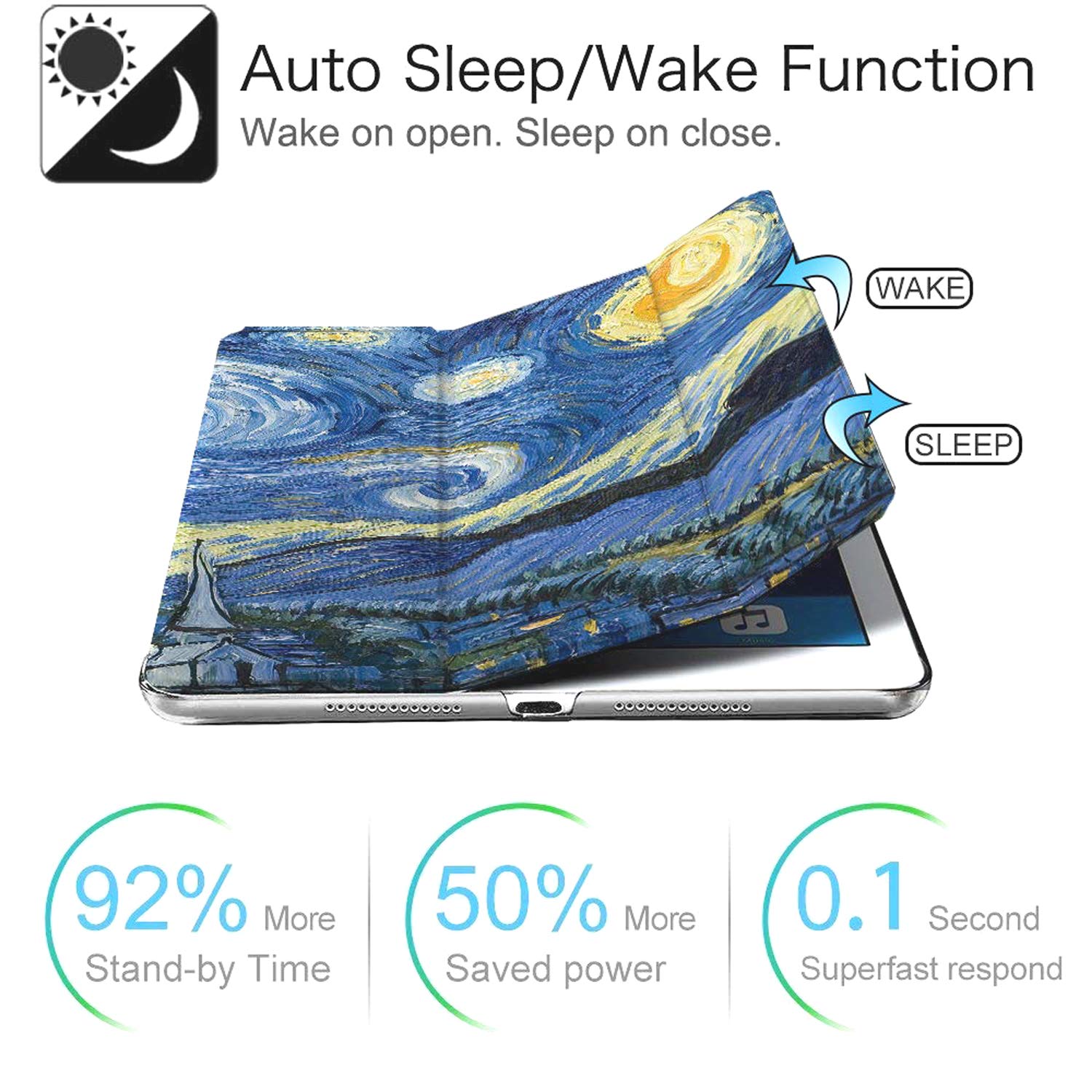 Durasafe Cases For Ipad Pro 9.7 Inch [Pro 9.7 2016] A1673 A1674 Mlpx2Ll/A Mlpw2Ll/A Mlpy2Ll/A Mlyj2Ll/A Printed Slim Lightweight