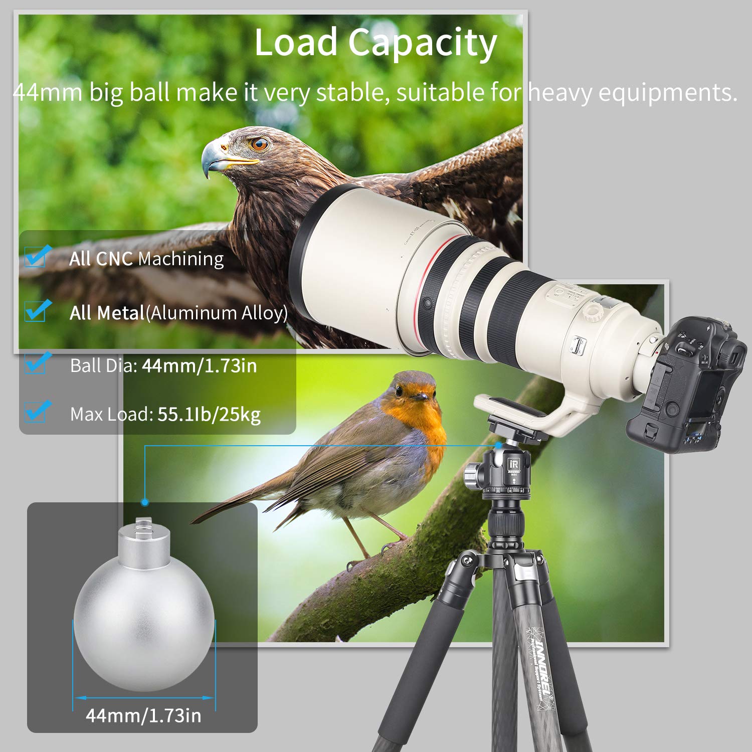 Low Profile Tripod Ball Head Innorel N44,Panoramic Cnc Metal Camera Tripod Ball Head With Two 1/4' Screw Arca Swiss Quick Release Plates For Tripod,Monopod,Dslr,Camcorder,Max Load 55Lbs/25Kg