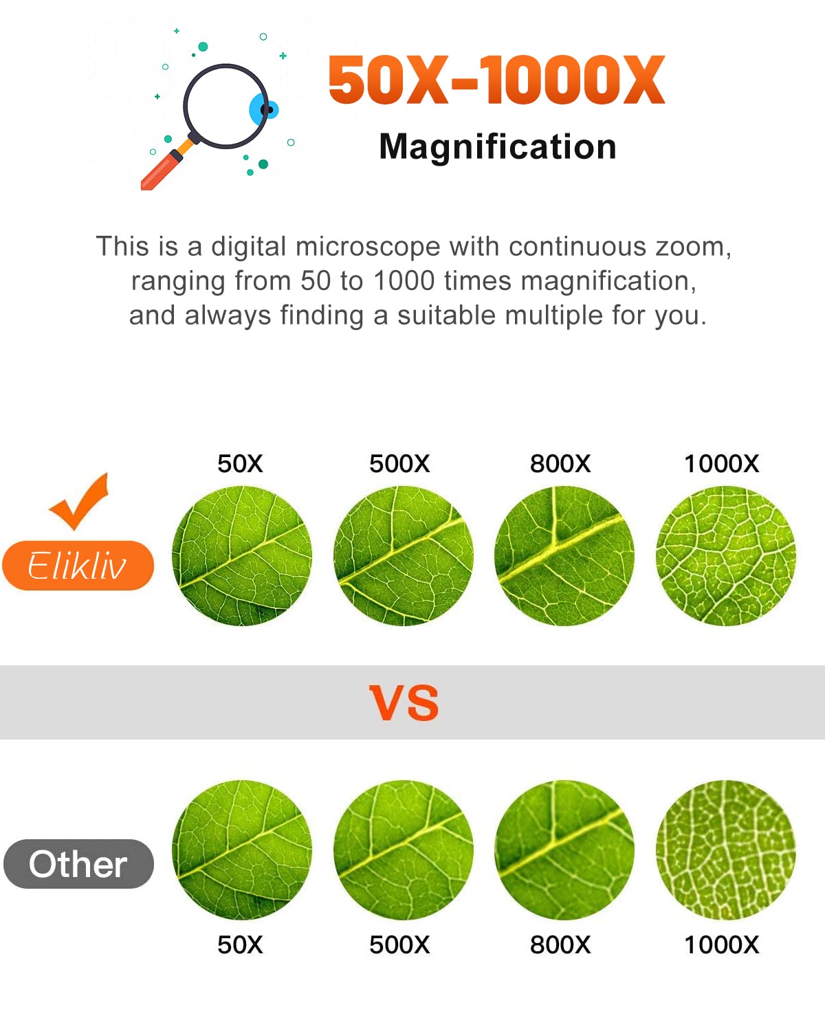 Elikliv Edm4 4.3 Coin Microscope, Lcd Digital Microscope 1000X, Coin Magnifier With 8 Adjustable Led Lights, Pc View, Windows Co