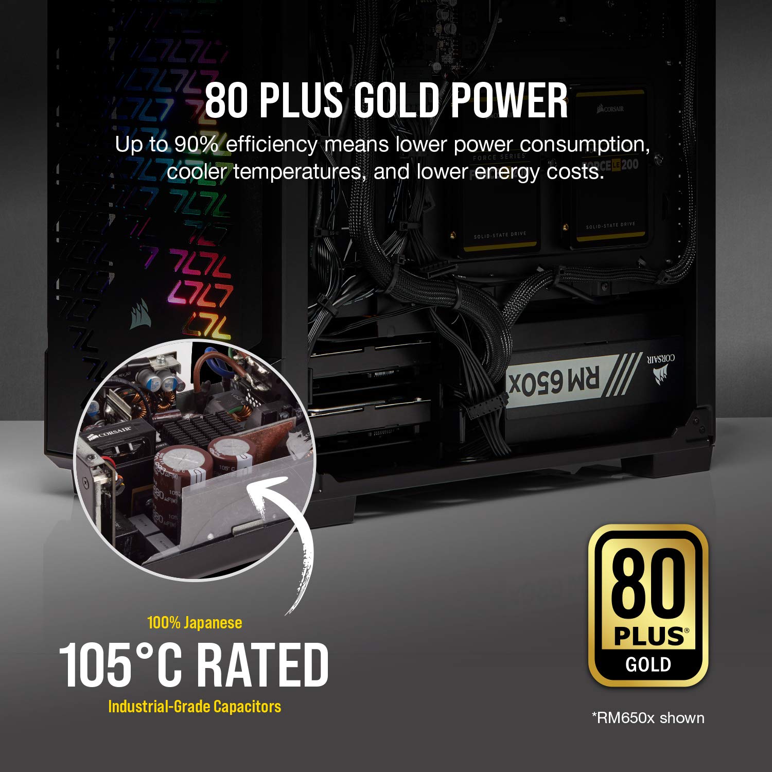 Corsair Rmx Series, Rm850X, 850 Watt, 80+ Gold Certified, Fully Modular Power Supply (Low Noise, Zero Rpm Fan Mode, 105C Capacit