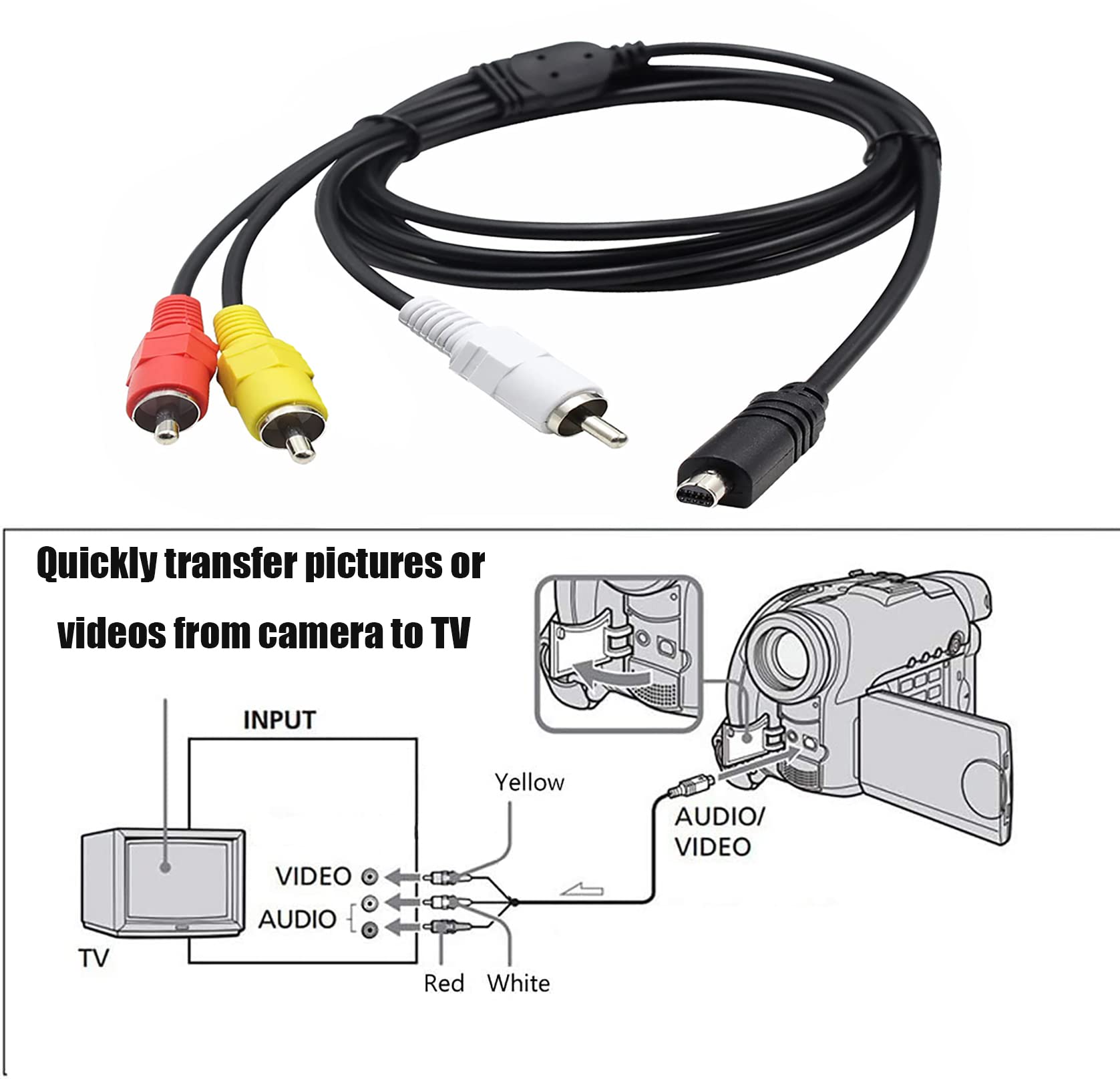 Tobysome 1.2M Sony AV Cable for Handycam VMC-15FS VMC-30FS DCR-SR90 HDR-CX7 HDR-FX7 Audio Video Cord