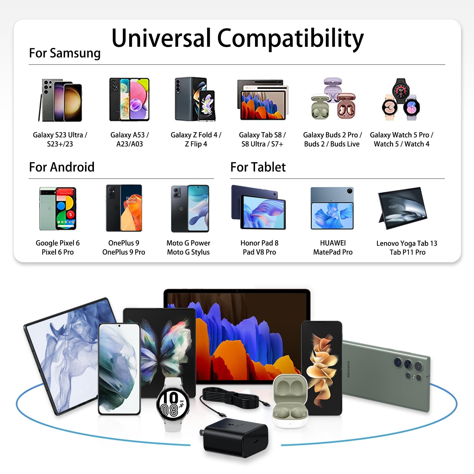 Cargador For Samsung Galaxy S24 Ultra De Original Charger, S23, S22, S21, S20, Plus, Tab S9, S8, S7, S6 Note 20, Replace Officia