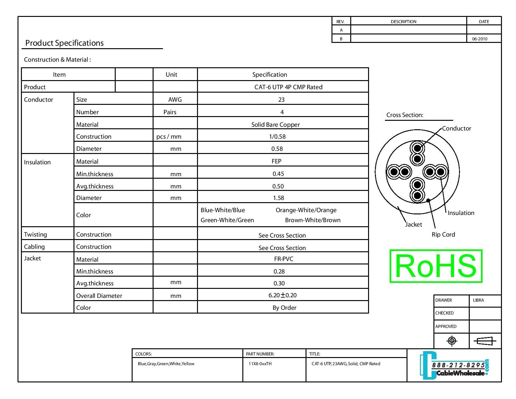 Cablewholesale 1000 Foot Bulk Cat6 Ethernet Cable, Plenum Rated (Cmp), Gray Ethernet Cable, 23 Awg 4 Pair Solid Bare Copper, Utp