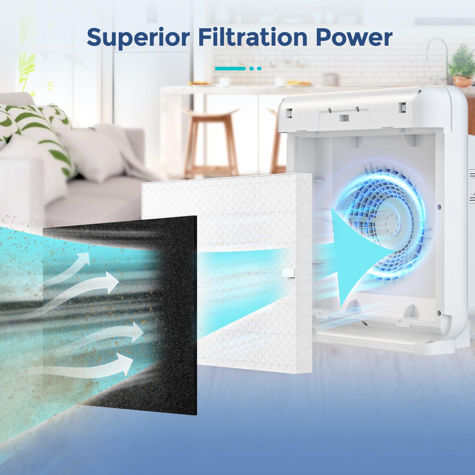 Fil Fresh 2 Pack Airmega Ap 1512Hh Filter Replacement For Coway Air Purifier