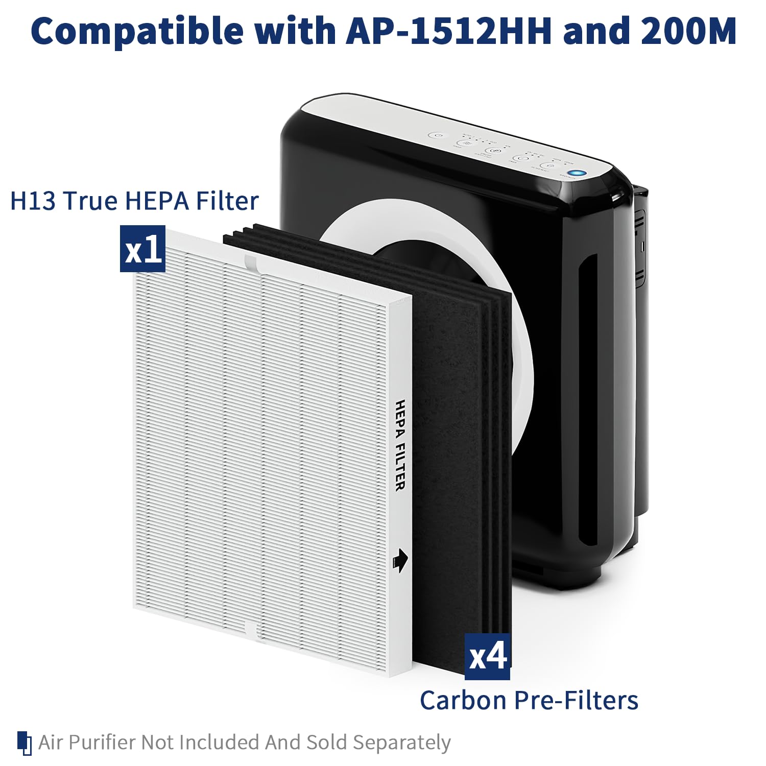 Ap 1512Hh Filter Set Replacement For Coway Airmega Ap 1512Hh Air Purifiers, 1 True Hepa And 4 Carbon Pre Filters, Compared To Pa