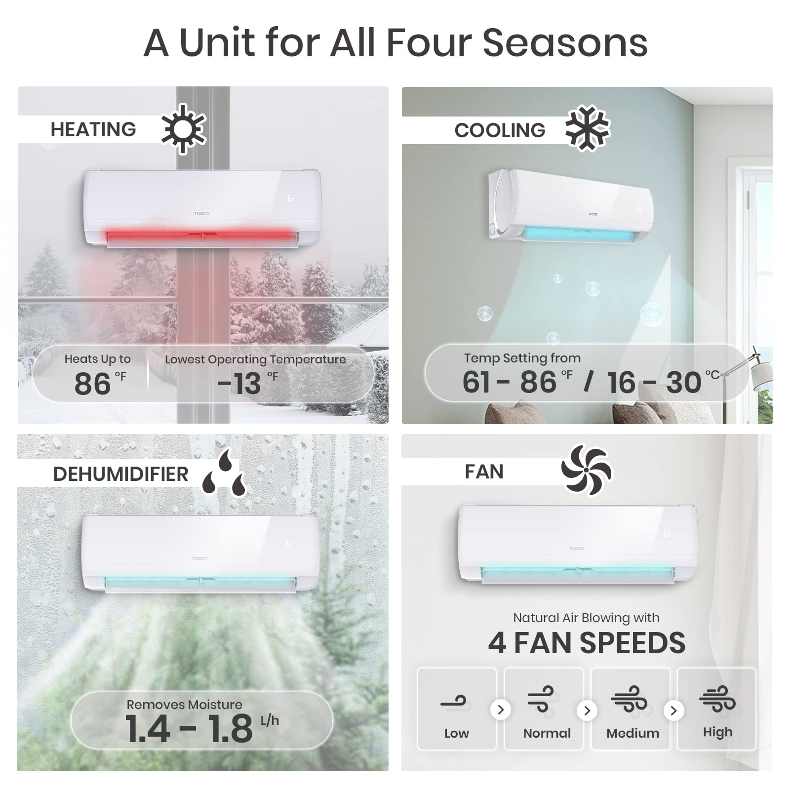 Tosot 9,000 Btu Mini Split Air Conditioner, Wifi Enabled Ductless Inverter Split System Ac Unit Heating System, Compatible With