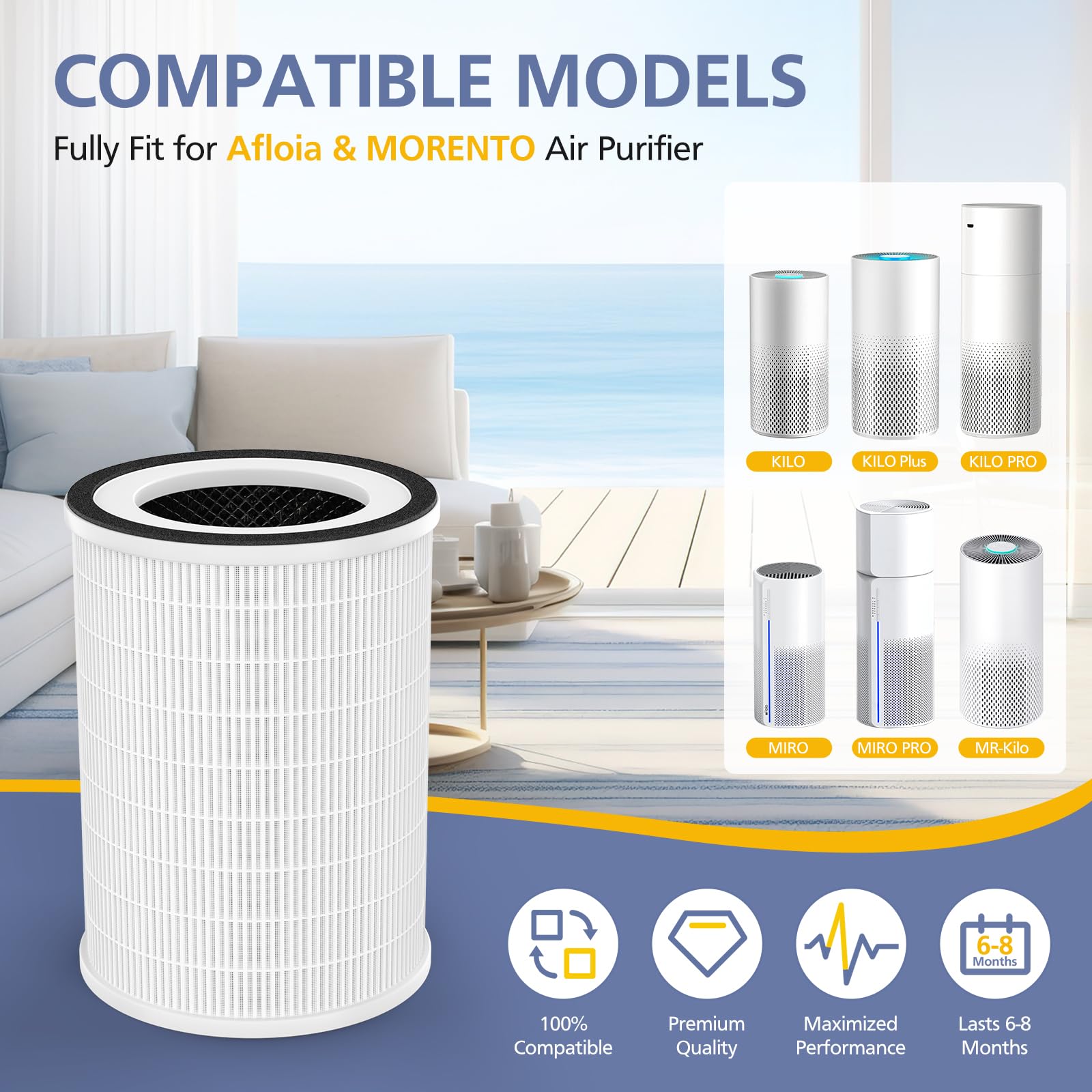 True Hepa Kilo Filter, Compatible With Afloia Kilo, Kiloplus, Kilopro, Miro, Miro Pro And Morento Kilo Air Purifier, H13 True He