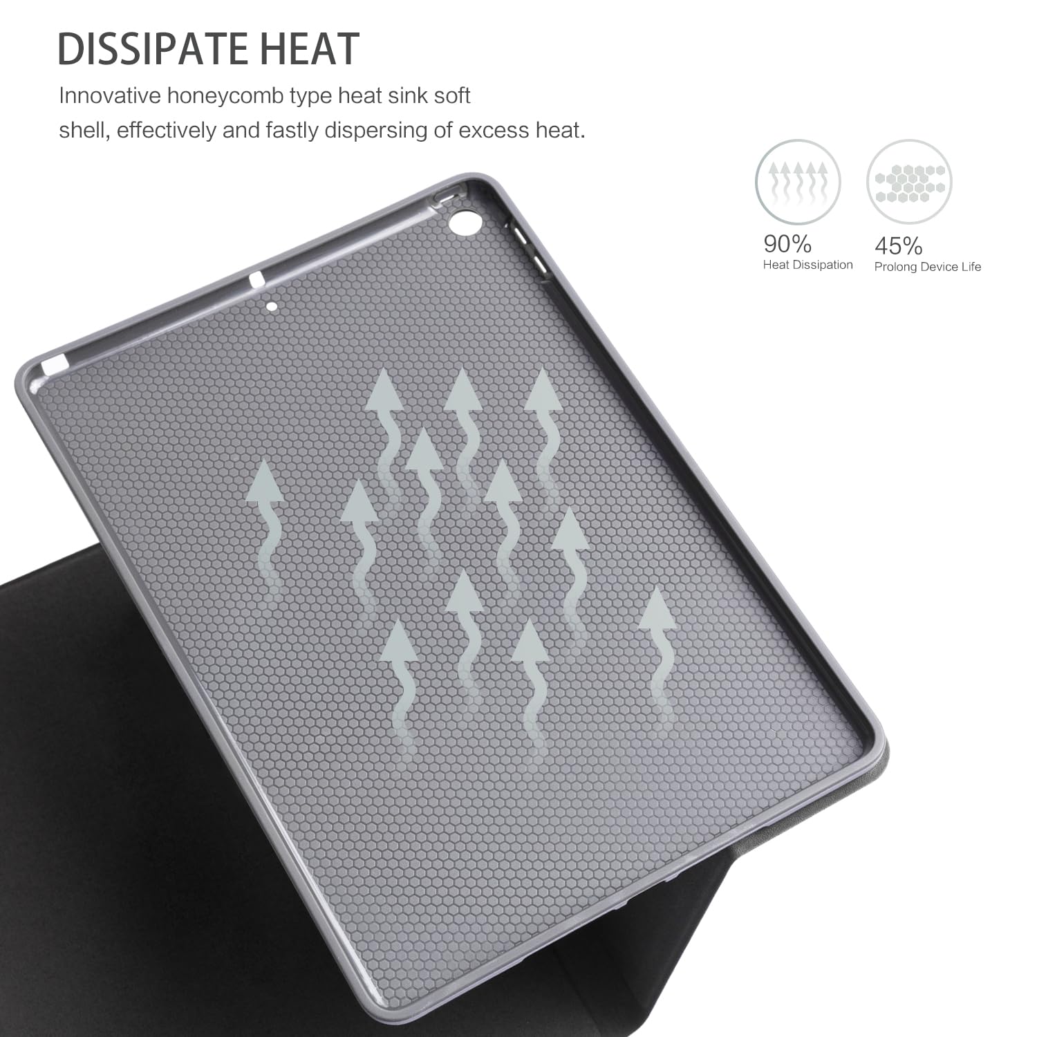 Case For Ipad 9Th Generation, For Ipad 8Th Generation Case, For Ipad 7Th Gen Case, Case For 10.2 Inch Ipad Case 9Th Generation W