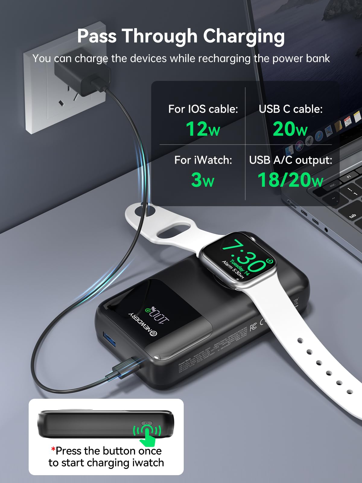 Newdery 20000Mah Portable Charger For Apple Watch, Power Bank Built-In Cables, Pd 20W Fast Charging Travel Battery Pack With Usb