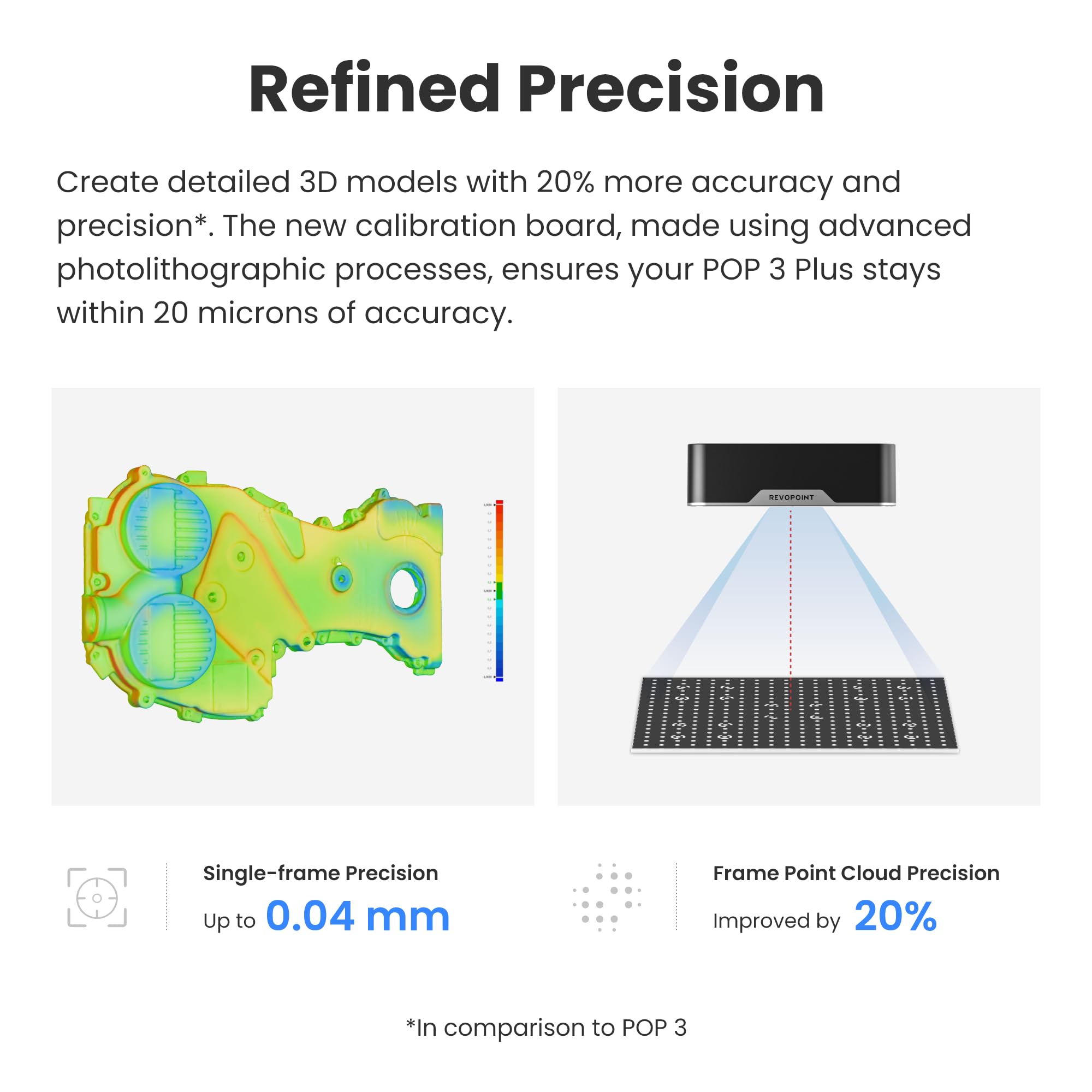 Revopoint Pop3 Plus 3D Scanner For 3D Printing, Handheld 3D Printer Scanner 0.04Mm Precision, Full-Color Scan For Medium Object,