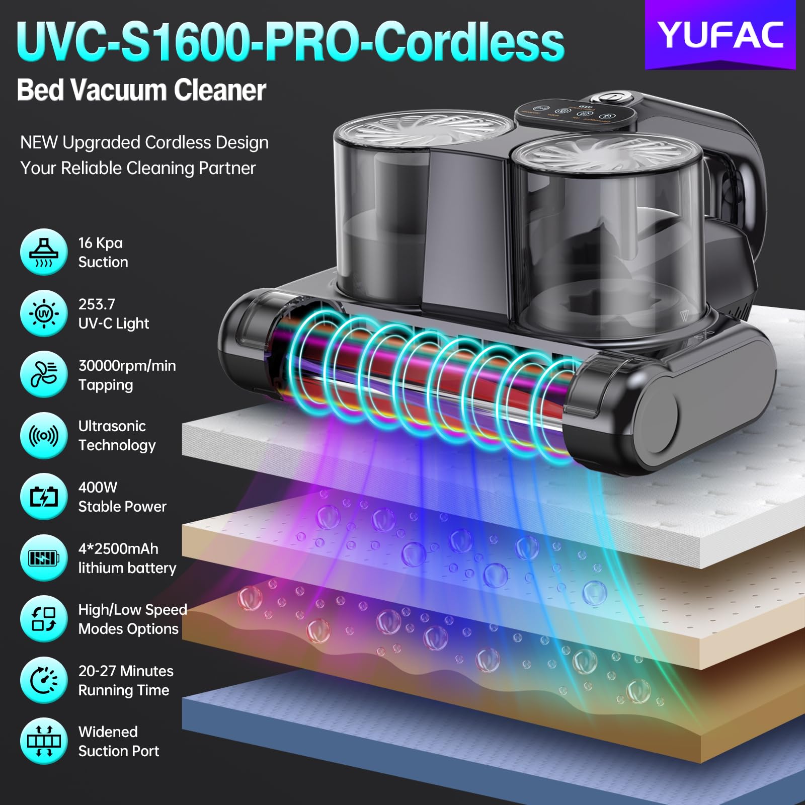 Mattress Vacuum Cleaner Cordless Bed Vacuum With 16Kpa Suction 253.7Nm Uv-C Light, Ultrasonic Technology, Hepa Filtration, Built